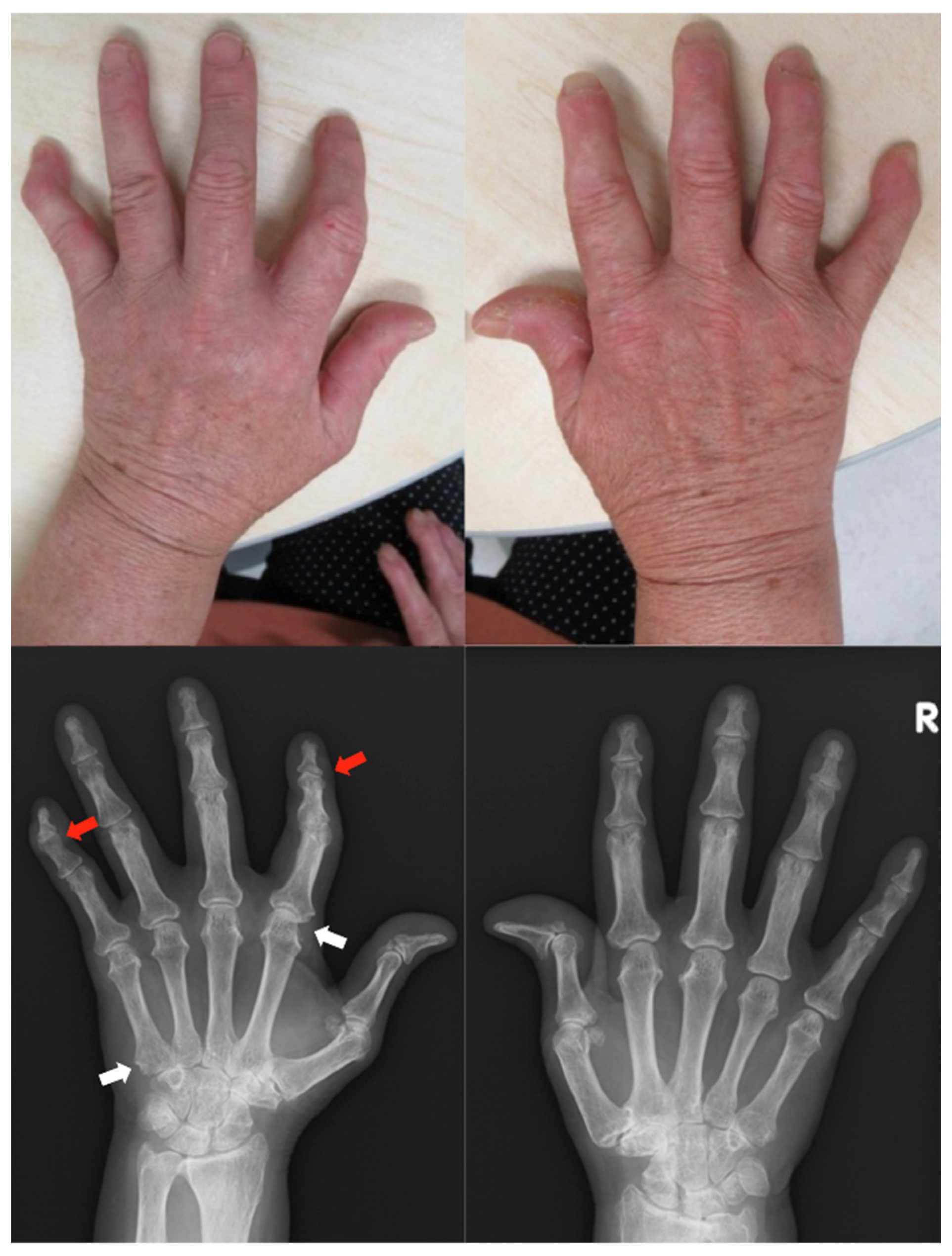 Clinpract 13 00016 g003 Clinpract 13 00016 g003