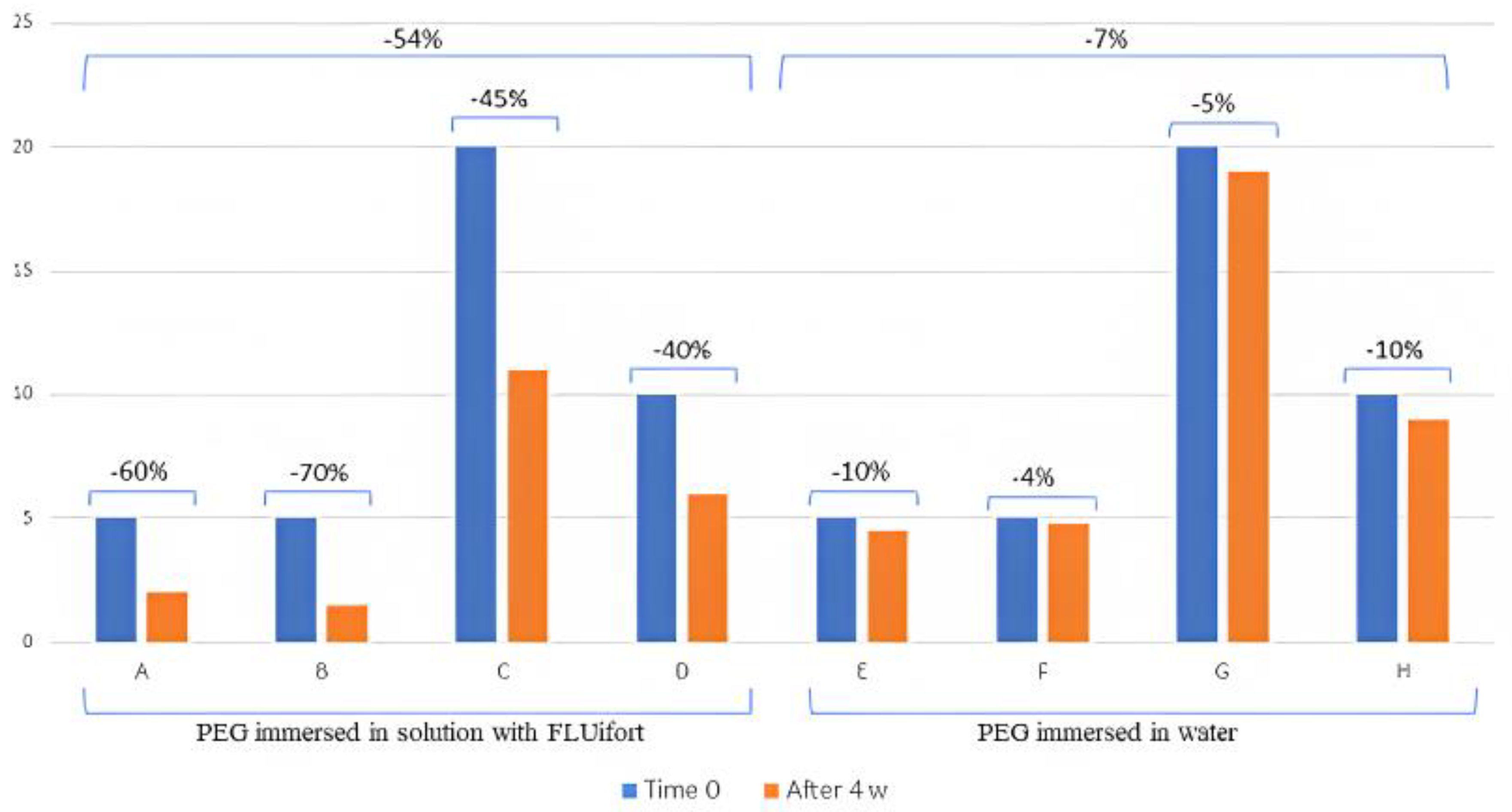Clinpract 13 00043 g001