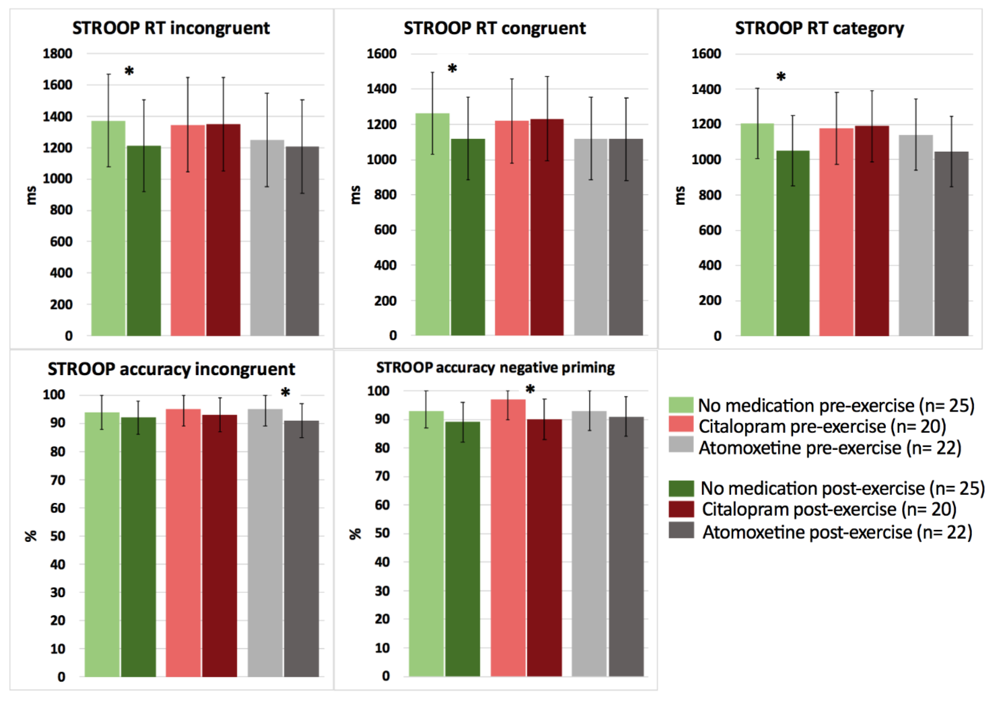 Clinpract 13 00063 g003 Clinpract 13 00063 g003