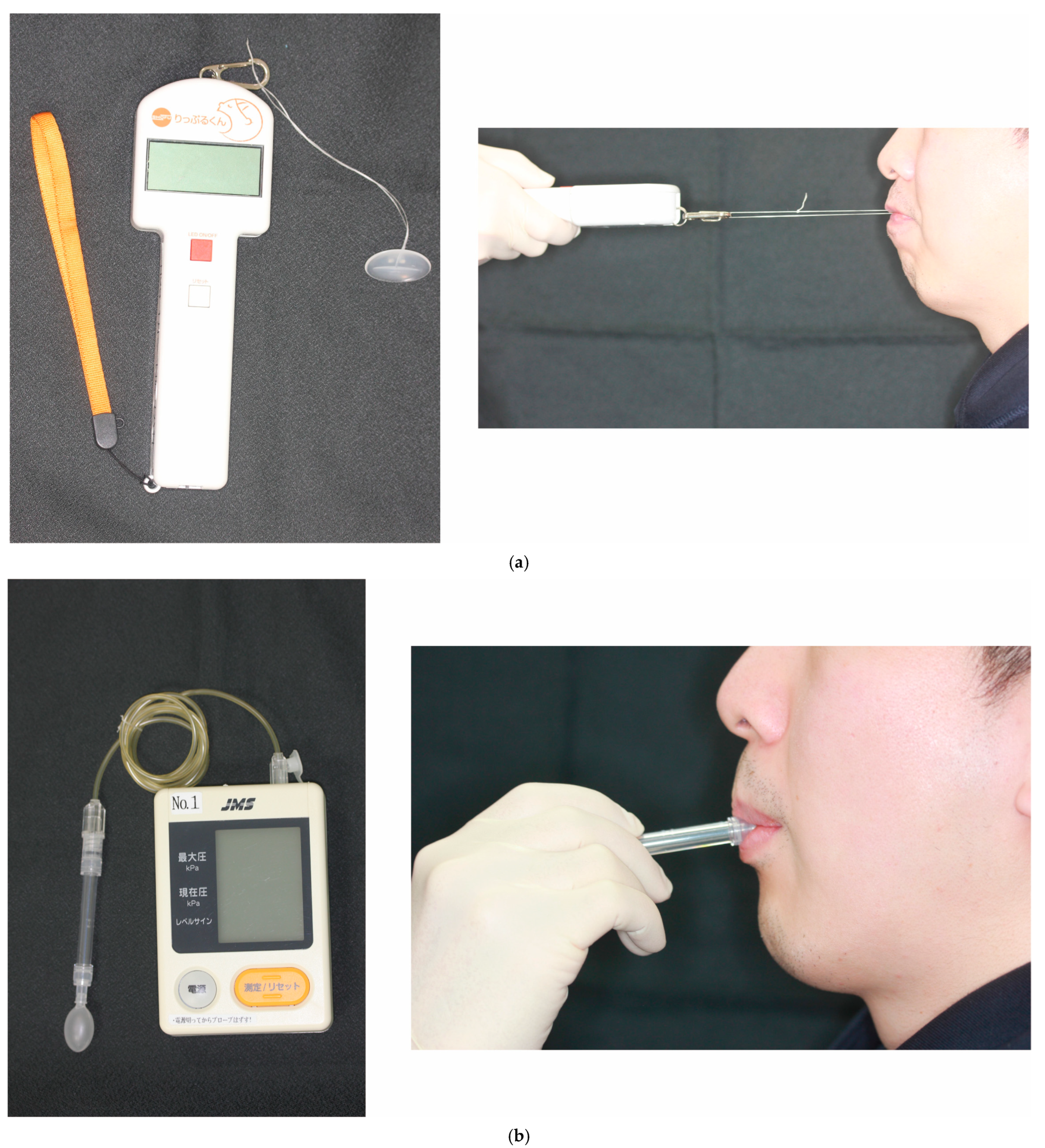 Clinpract 13 00068 g001