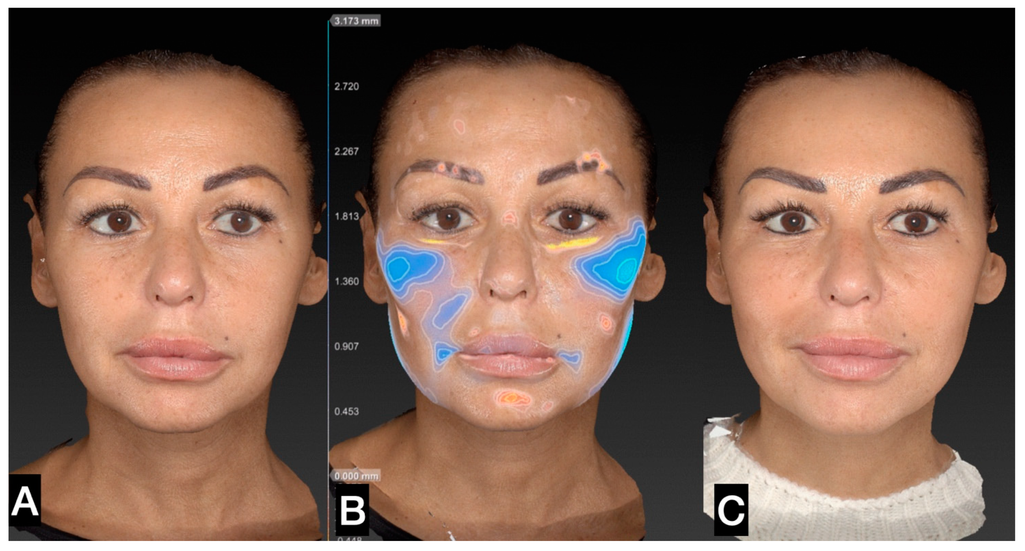 Clinpract 13 00085 g005