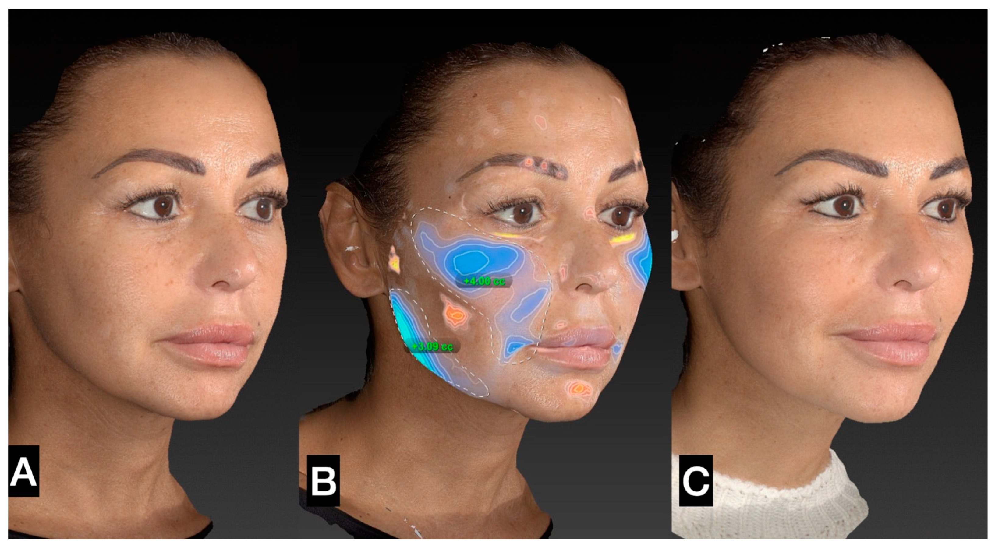 Clinpract 13 00085 g006