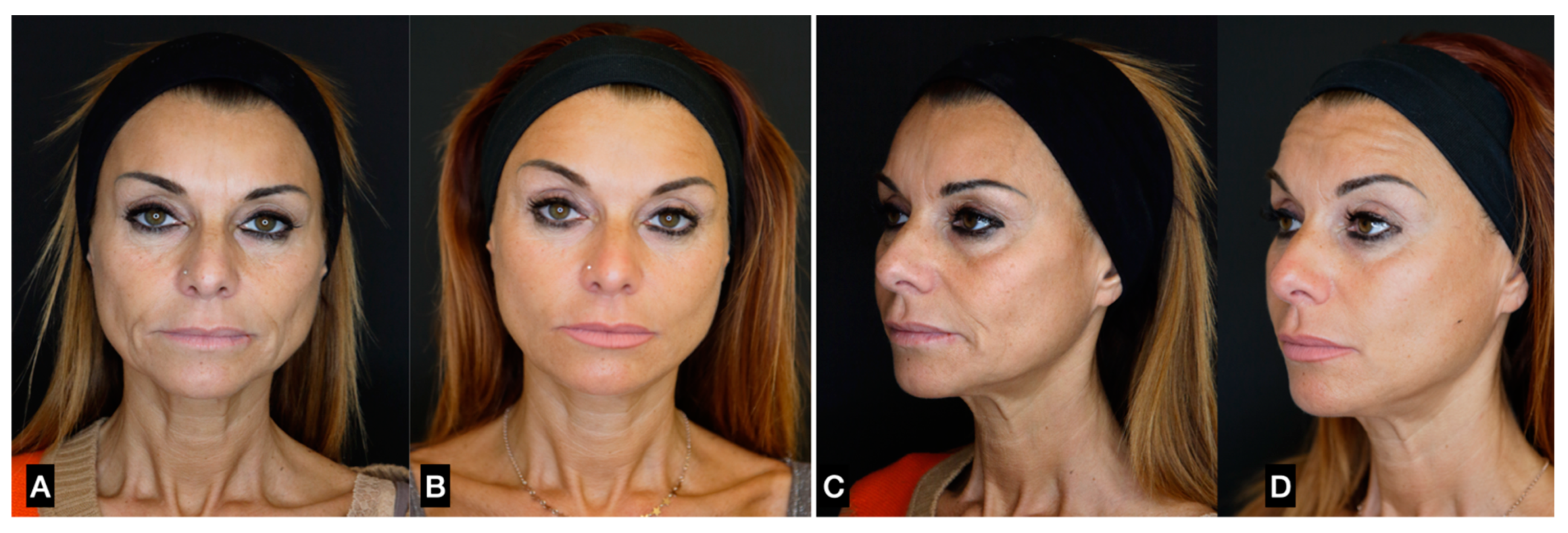 Clinpract 13 00085 g013