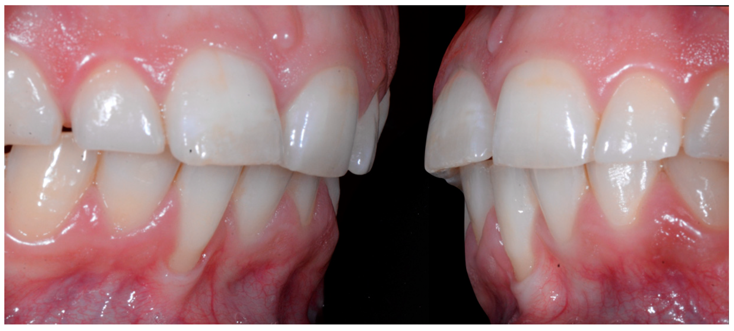 Clinpract 13 00098 g008