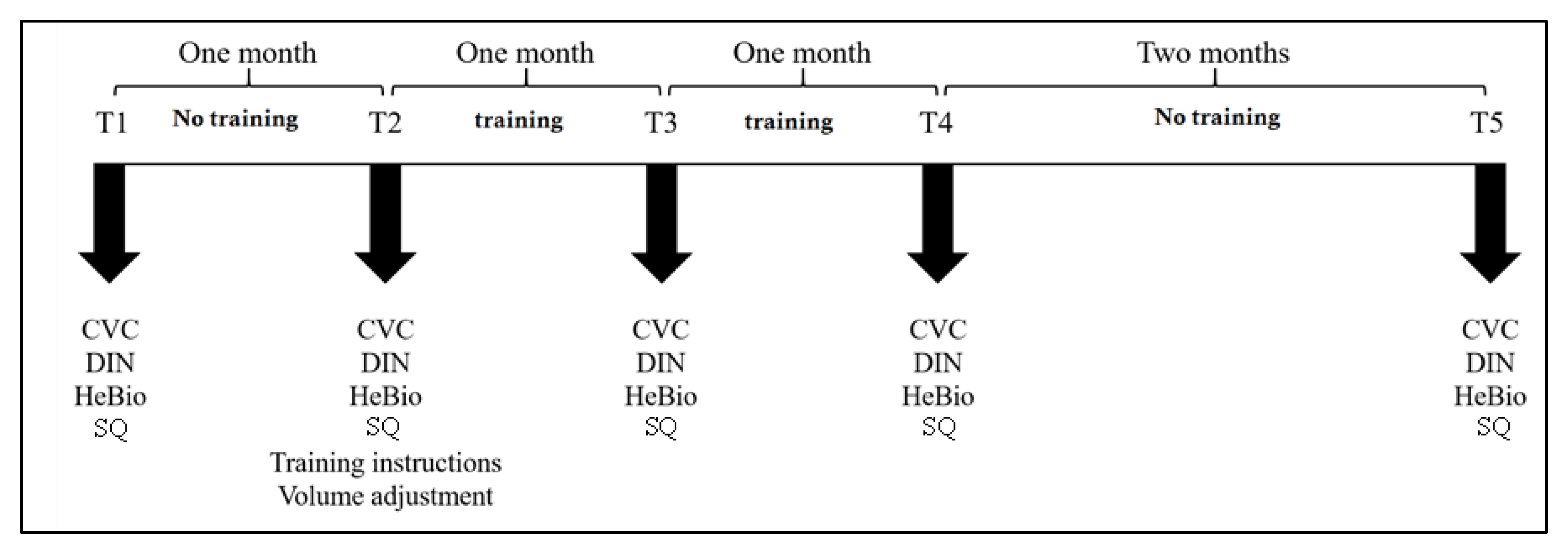 Clinpract 13 00107 g001 Clinpract 13 00107 g001