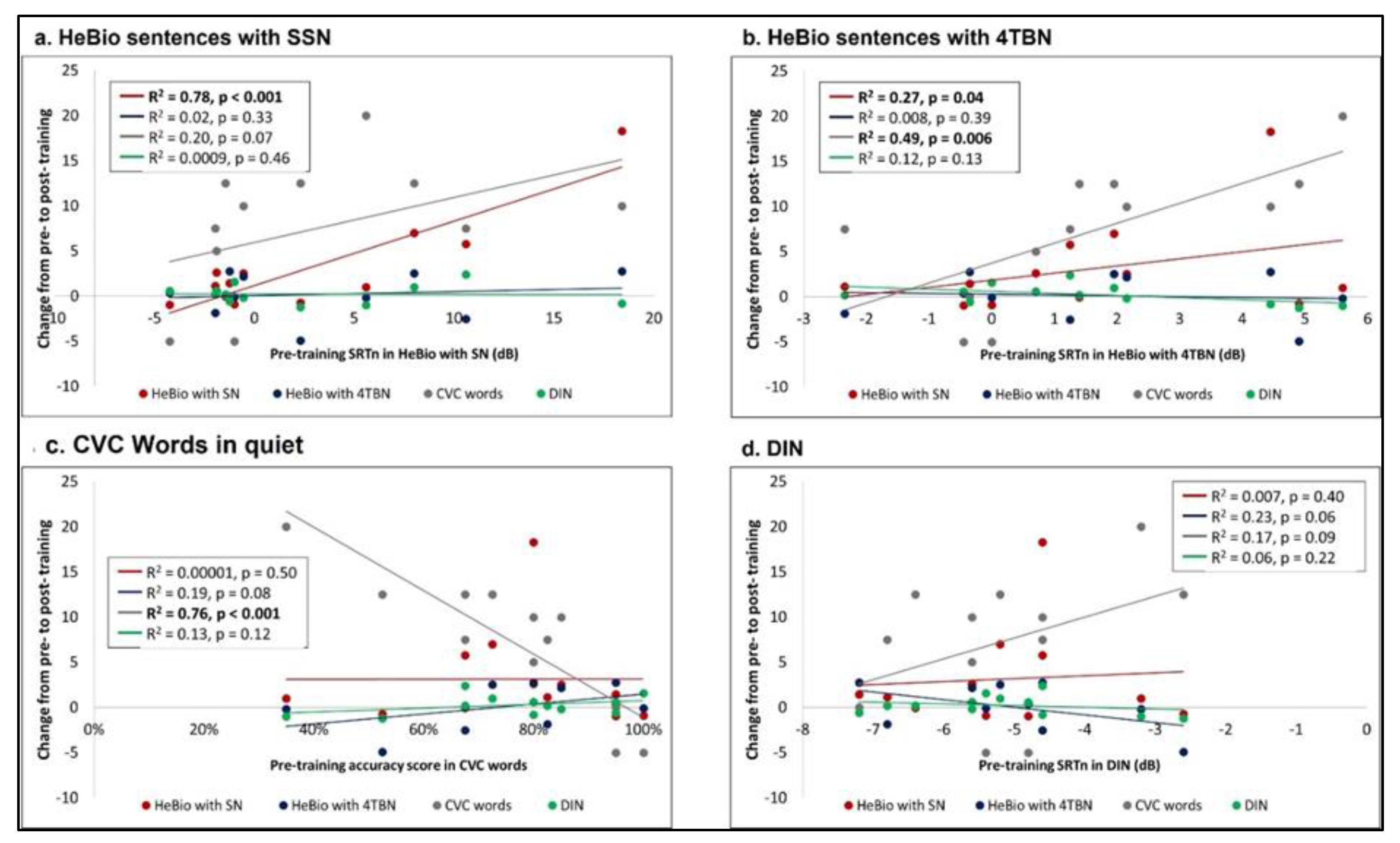 Clinpract 13 00107 g005 Clinpract 13 00107 g005