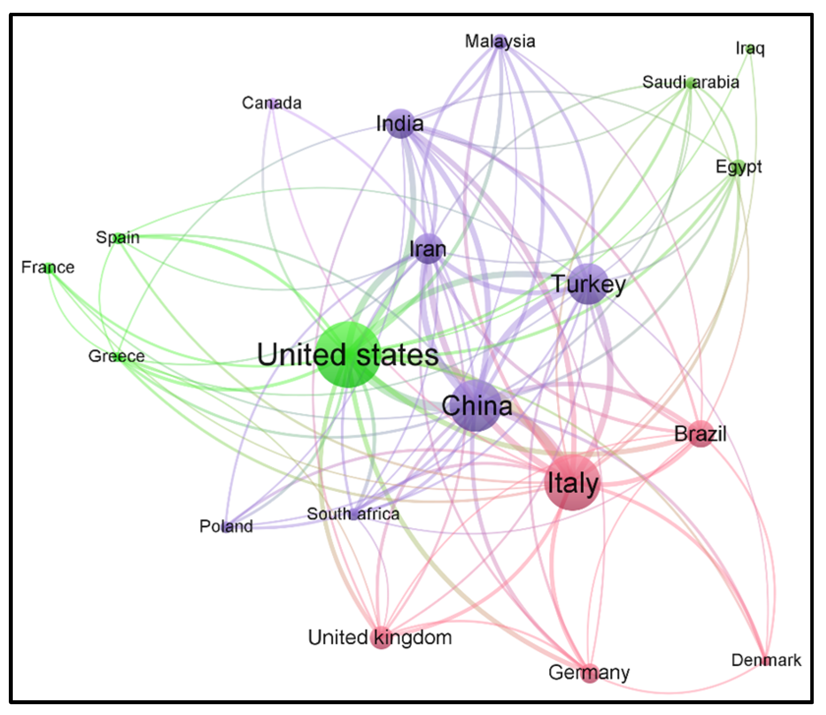 Clinpract 13 00118 g005