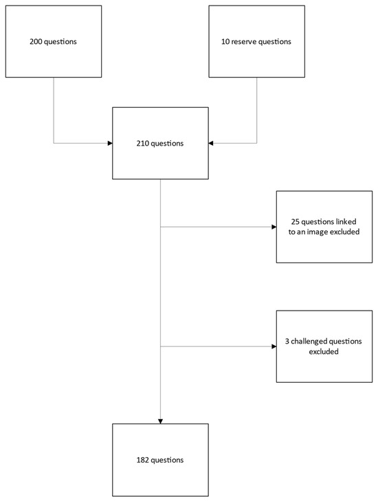 Hispanic Woman Admitted With Left Flank Pain, Quiz - Renal and Urology News