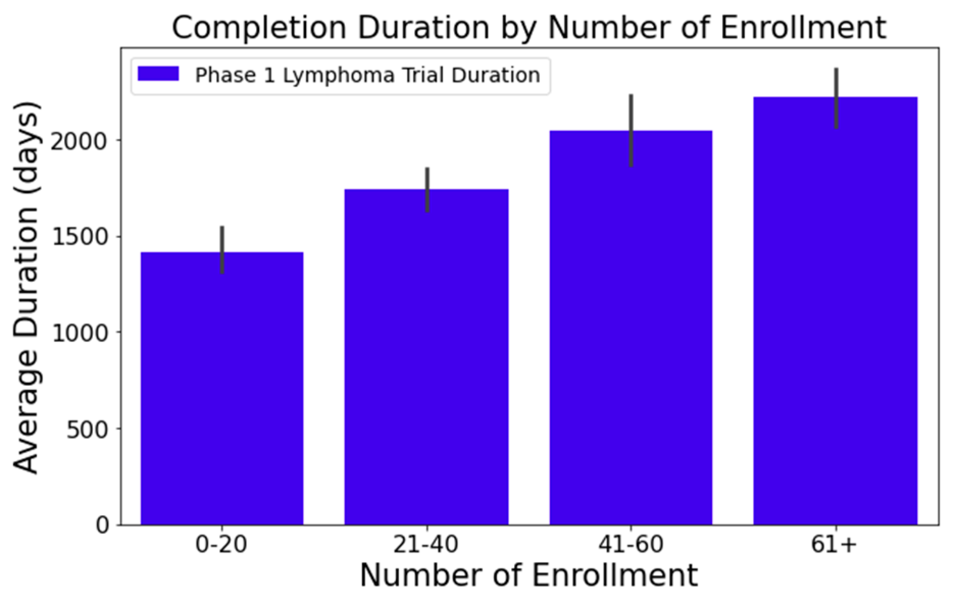 Clinpract 14 00007 g001