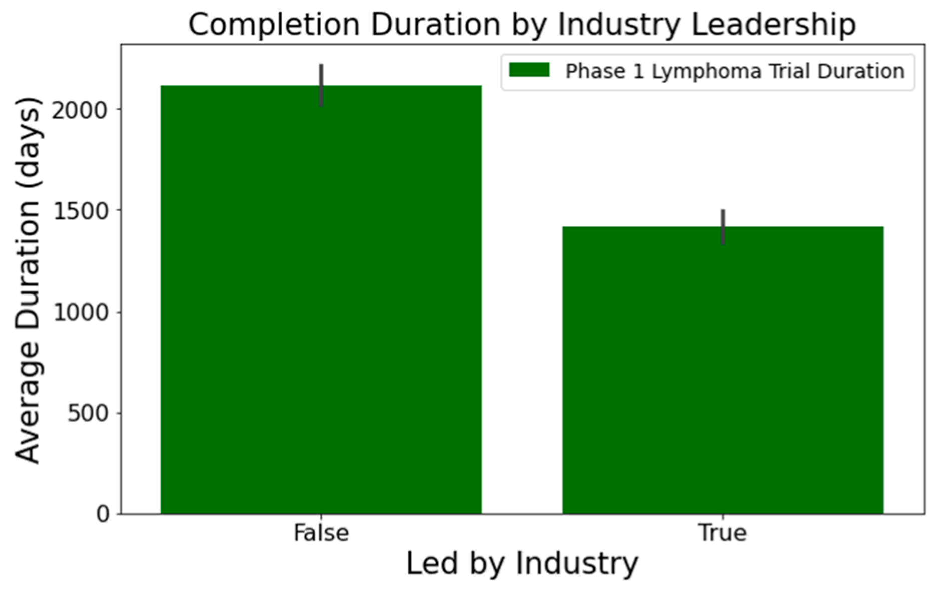 Clinpract 14 00007 g002