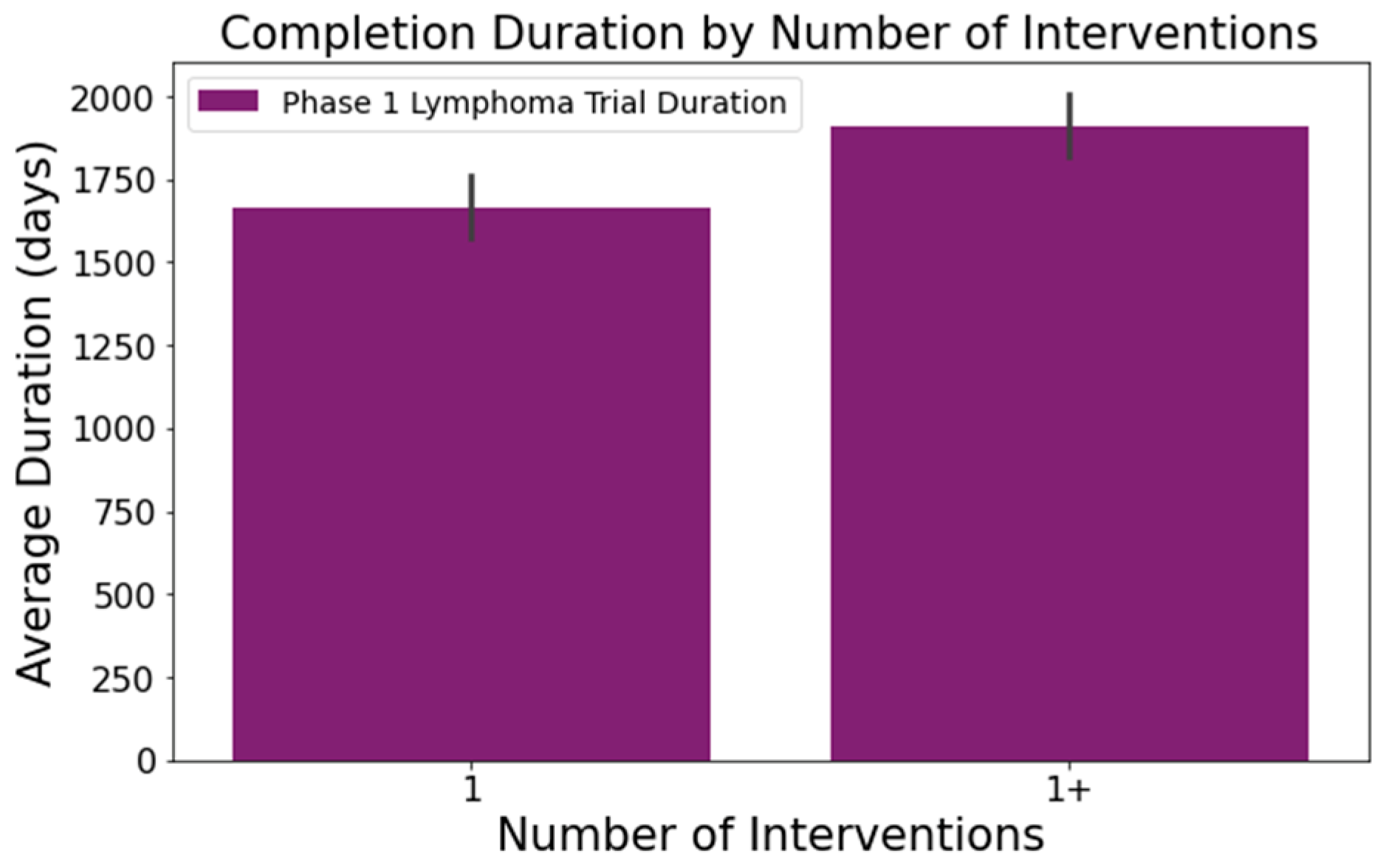 Clinpract 14 00007 g004