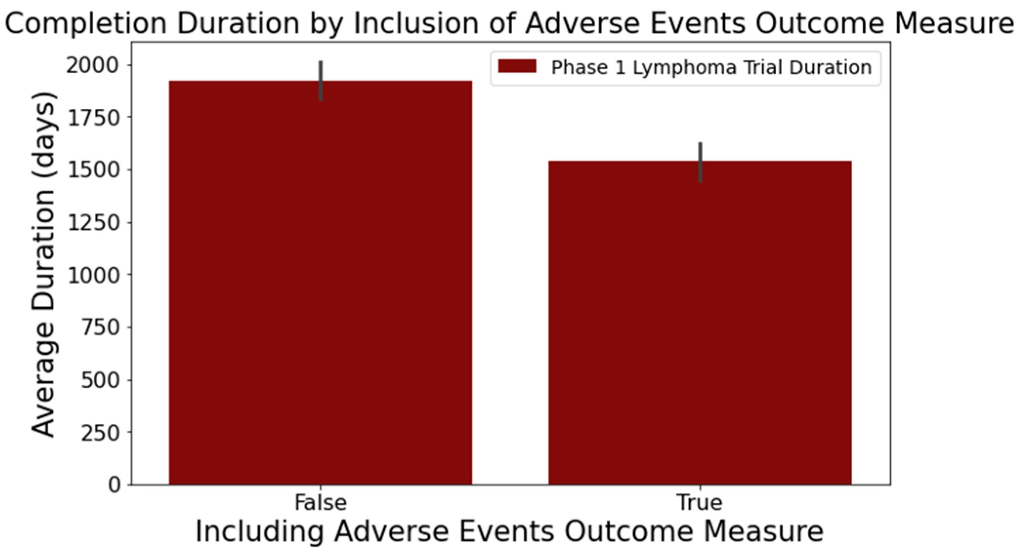 Clinpract 14 00007 g006