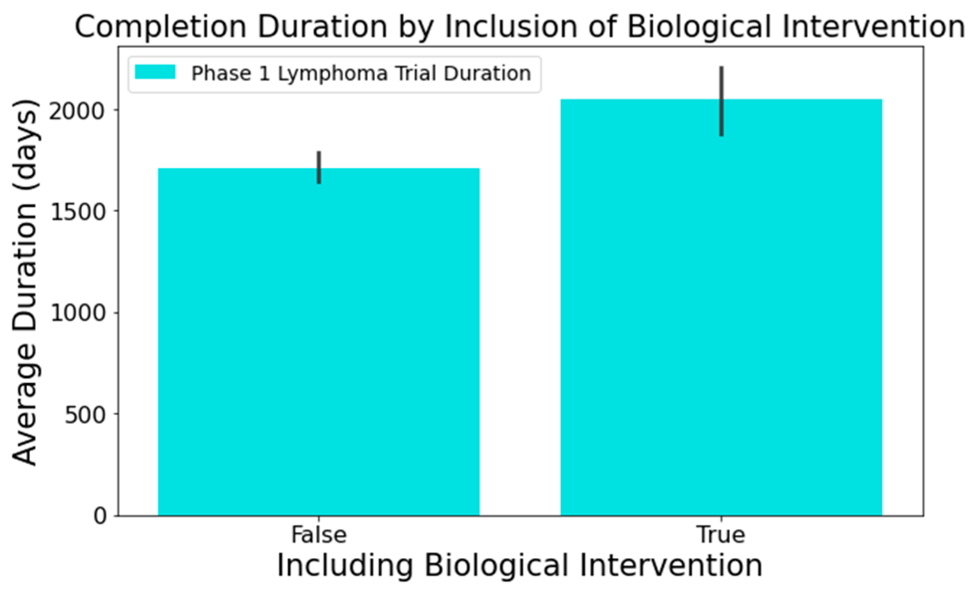 Clinpract 14 00007 g008