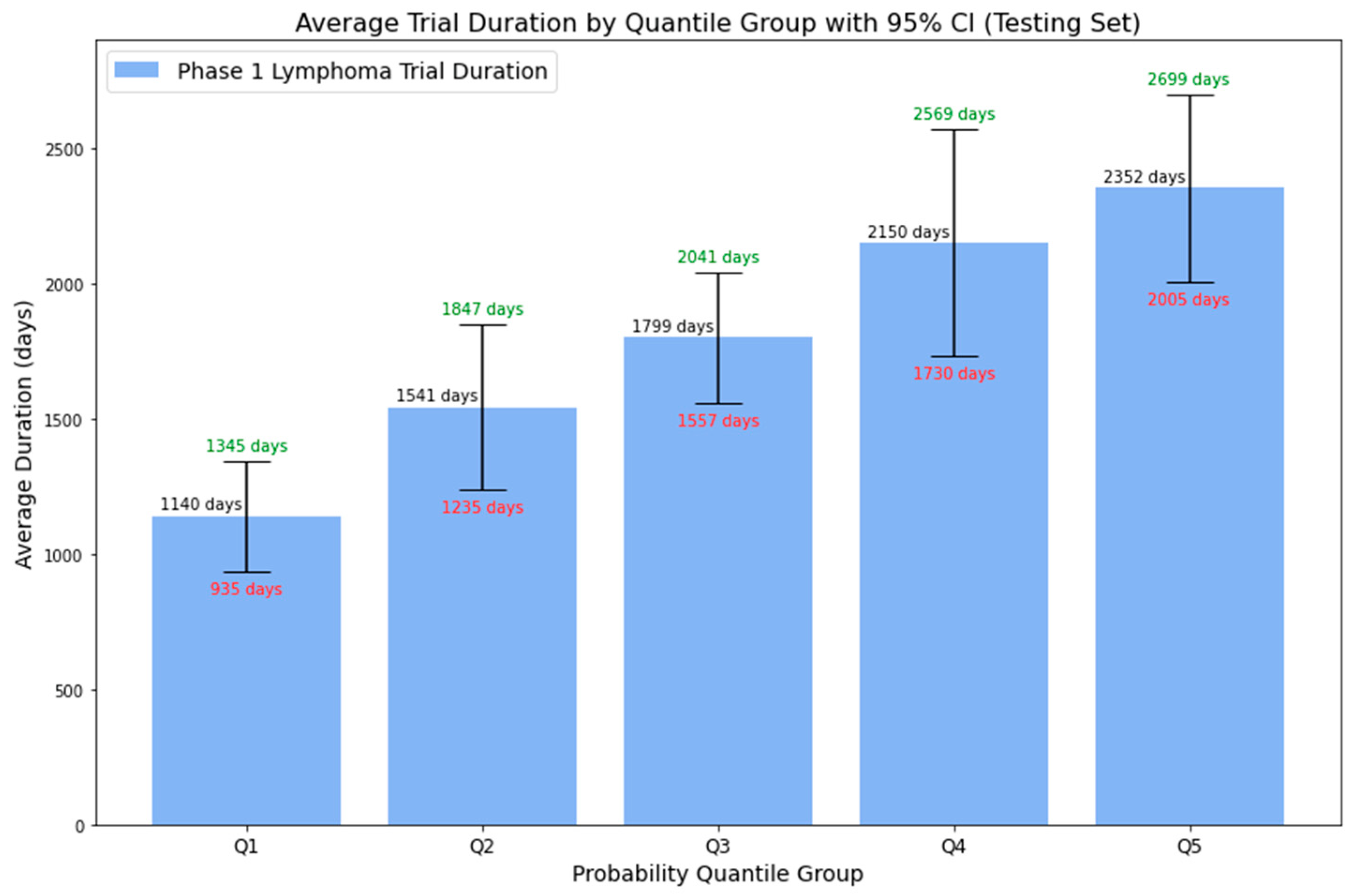 Clinpract 14 00007 g010