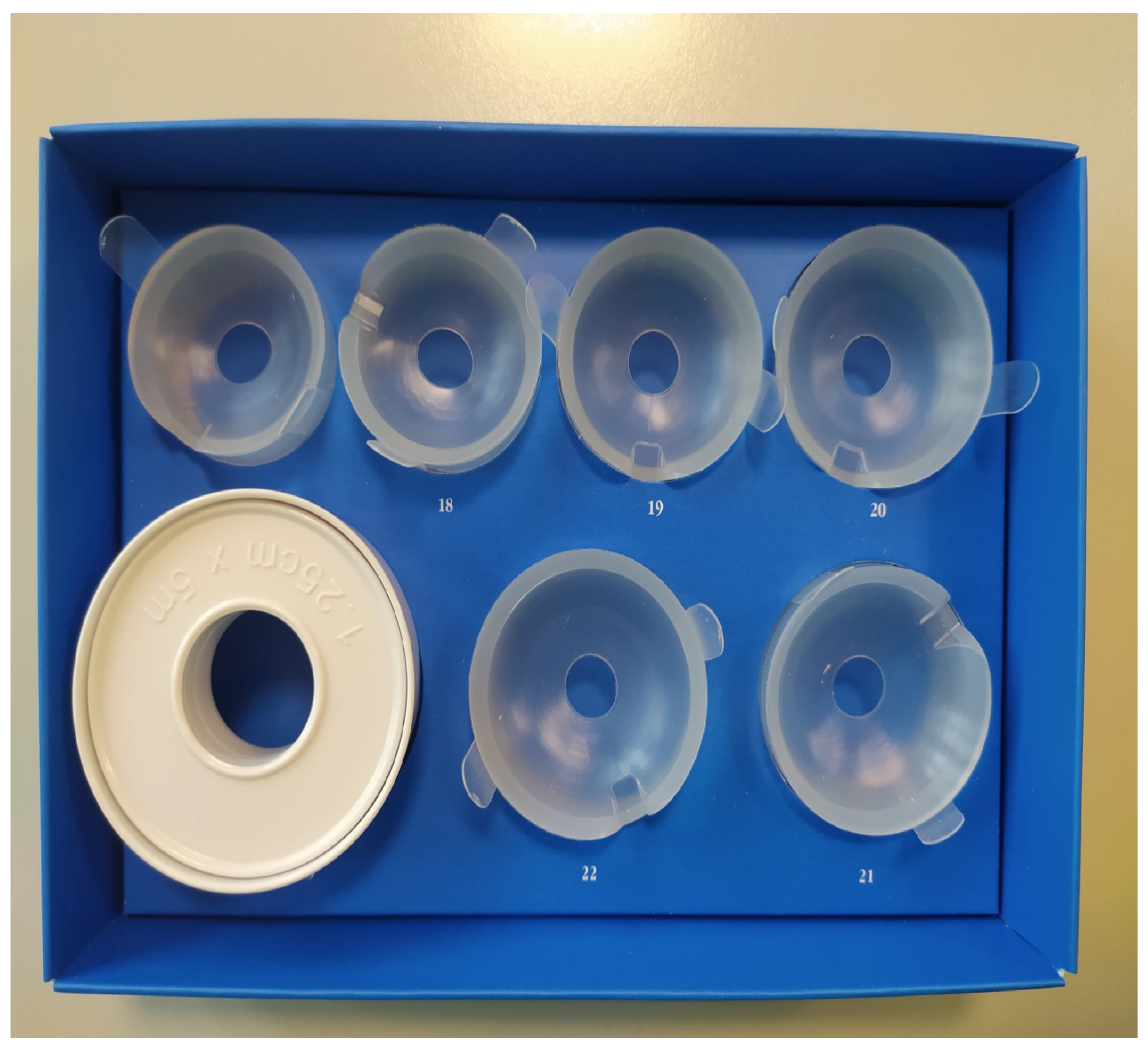 Clinpract 14 00028 g002b Clinpract 14 00028 g002b