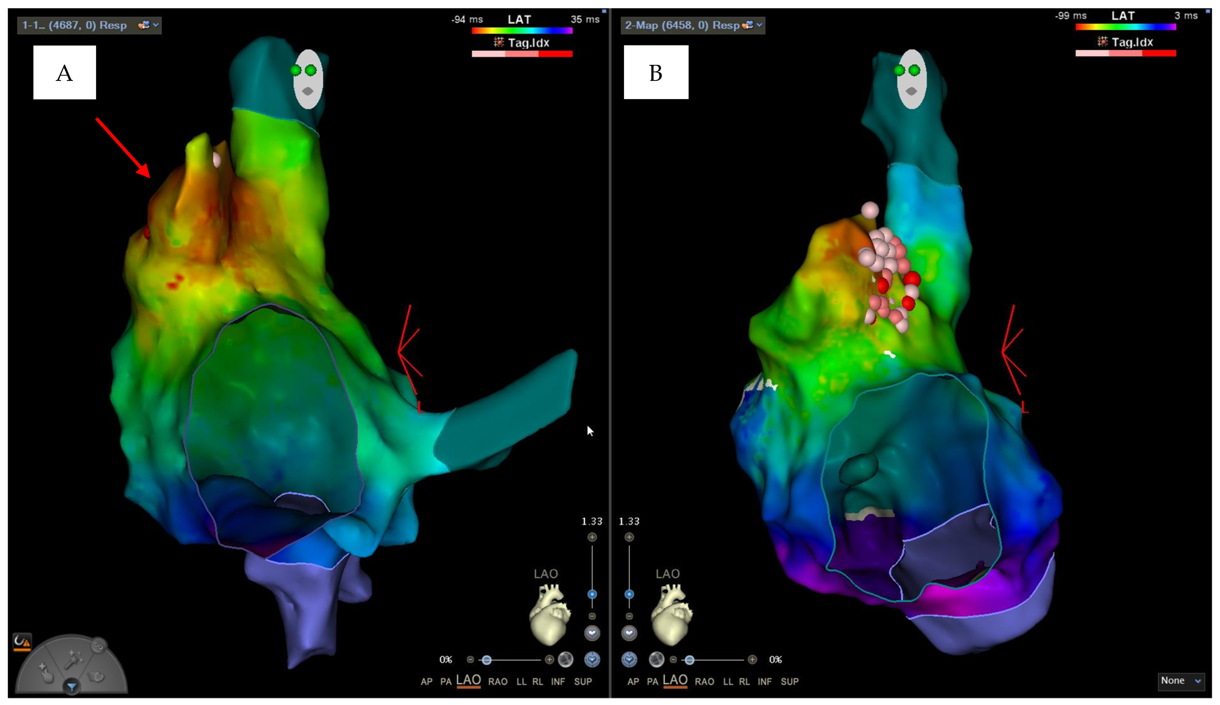 Clinpract 14 00075 g004