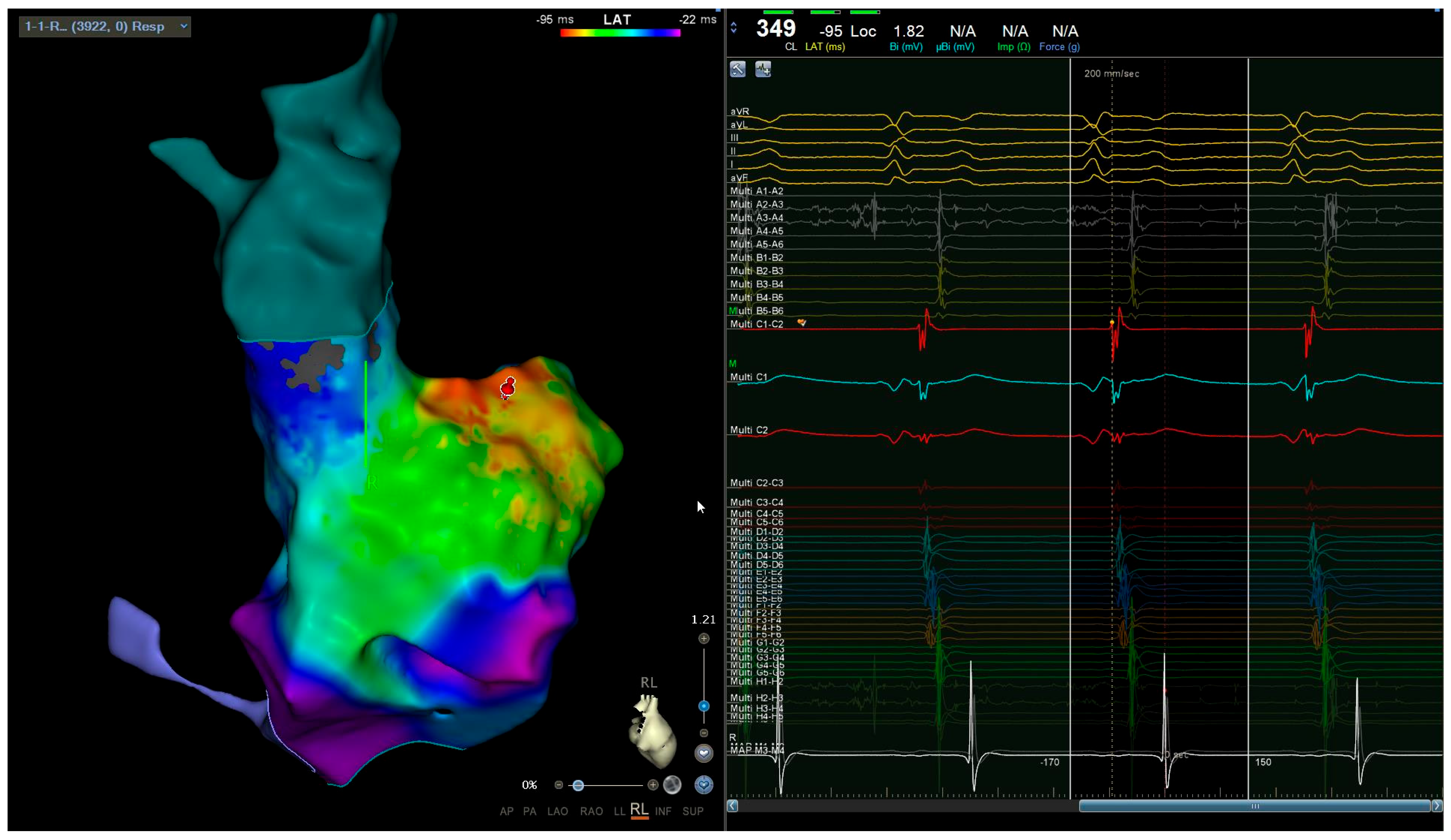 Clinpract 14 00075 g006