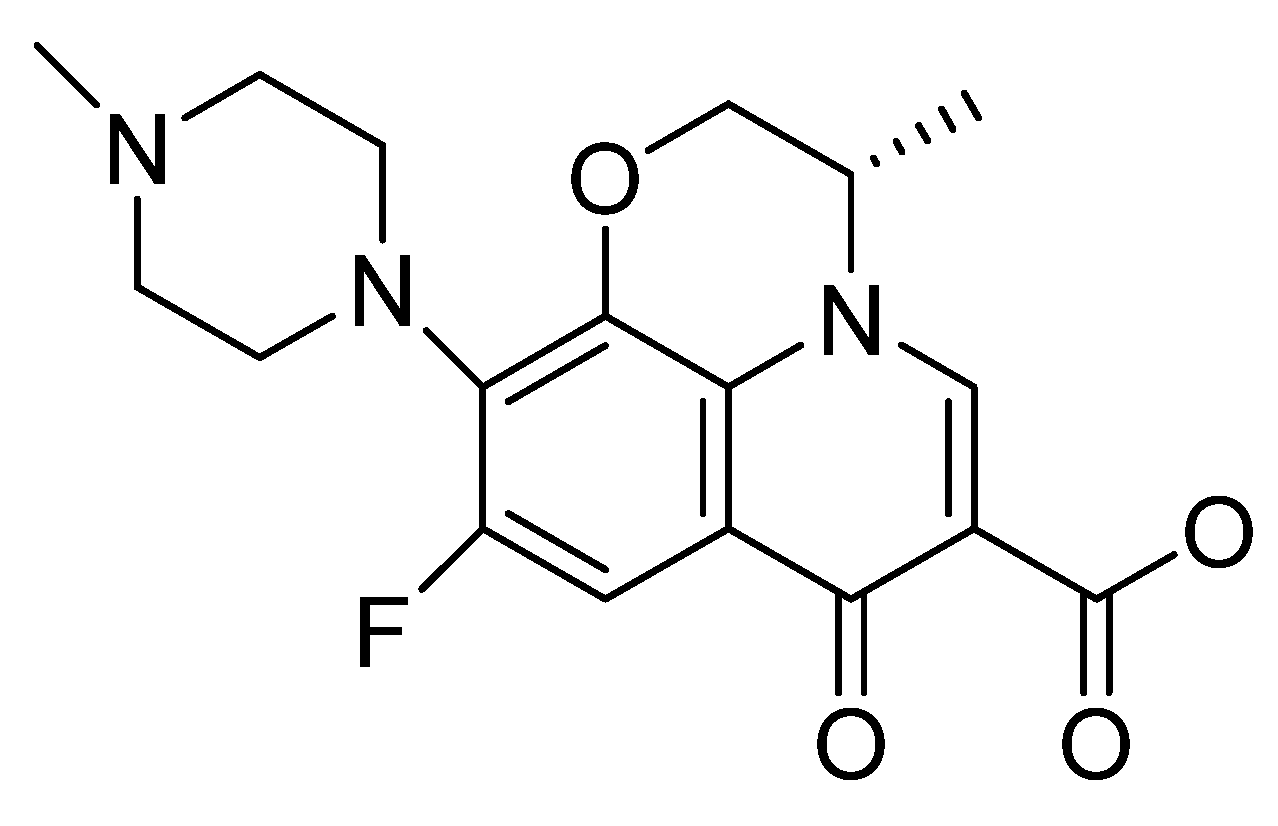 Clinpract 14 00080 g001 Clinpract 14 00080 g001