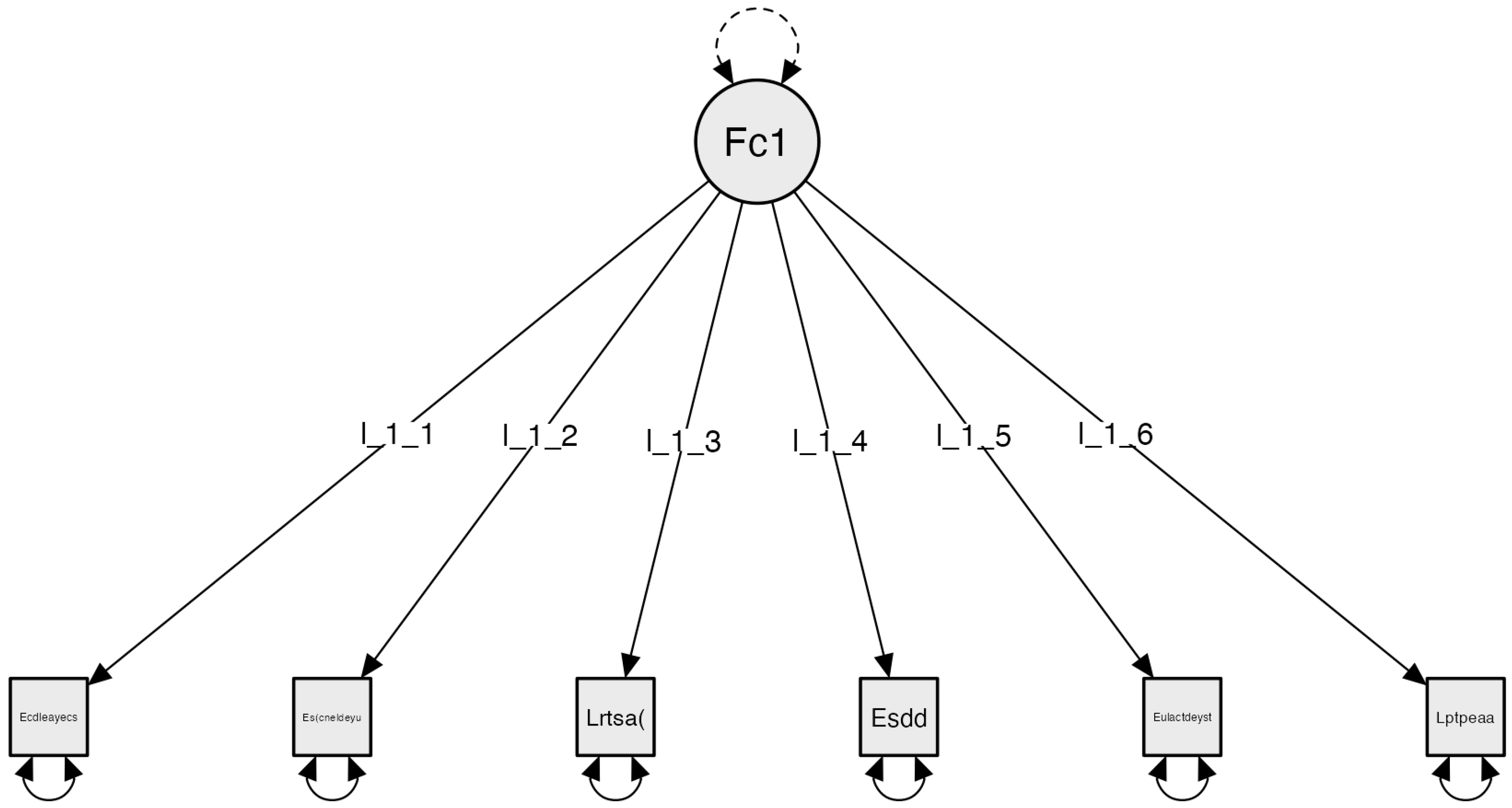 Clinpract 14 00089 g005