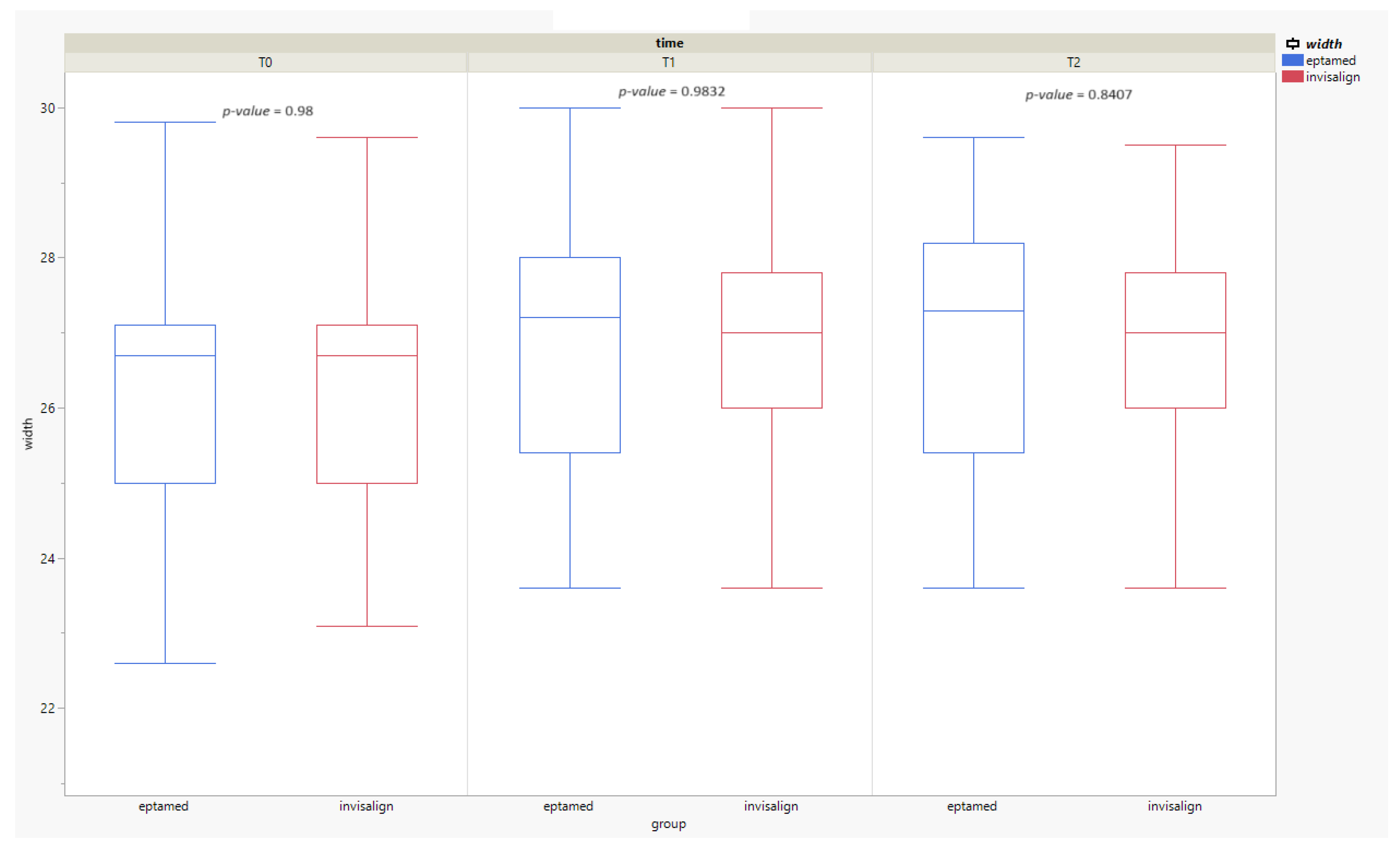 Clinpract 14 00094 g003