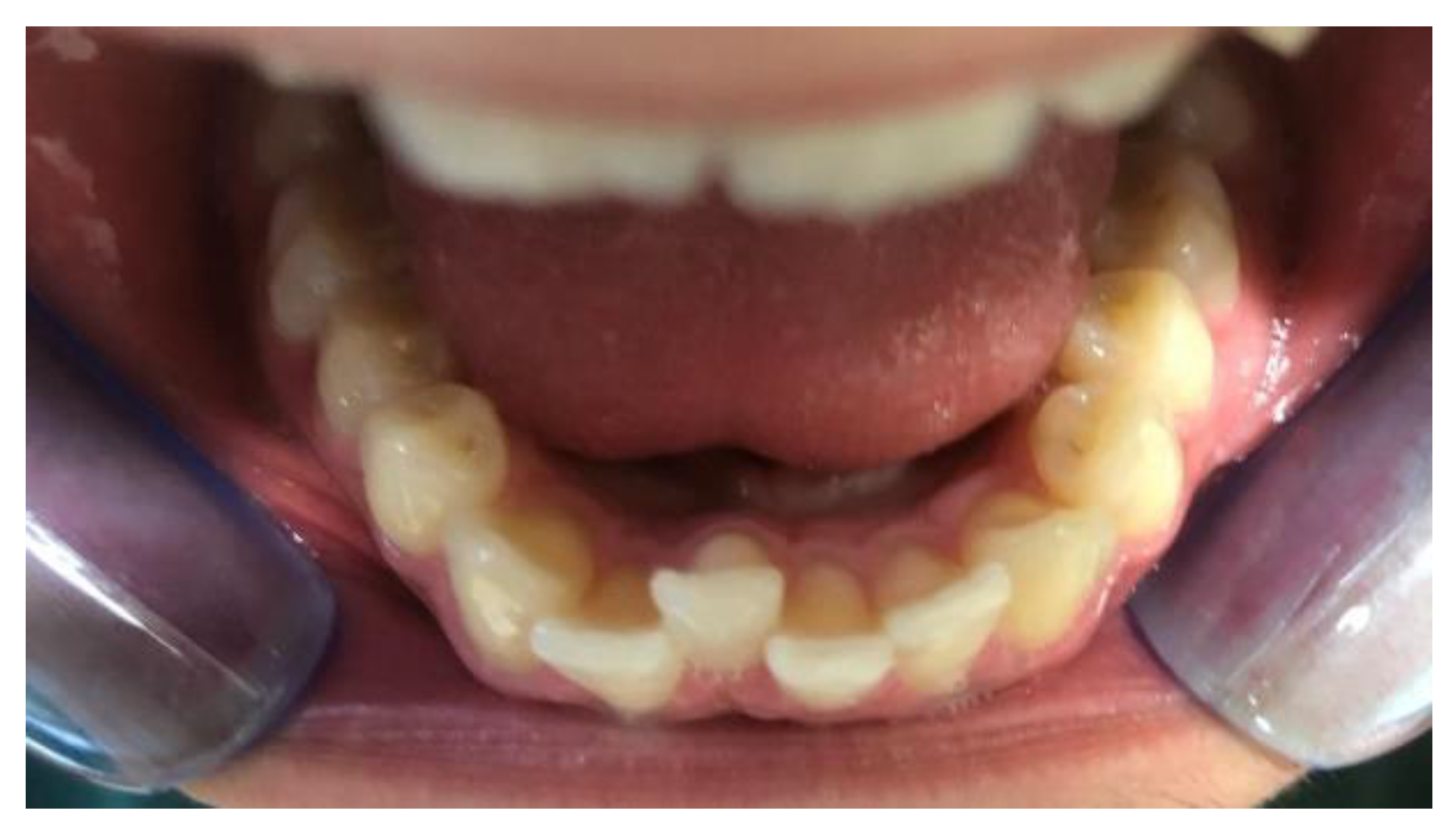 Clinpract 14 00094 g006