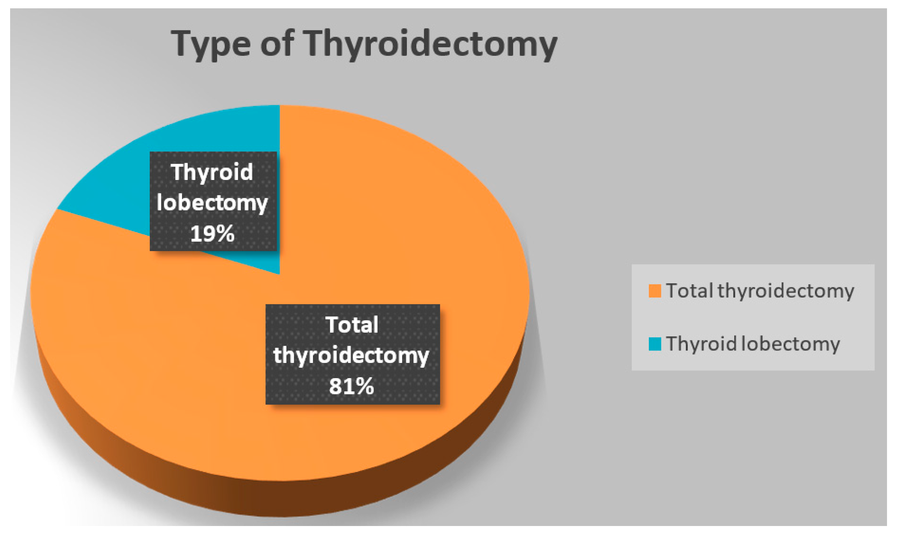Clinpract 14 00101 g002 Clinpract 14 00101 g002