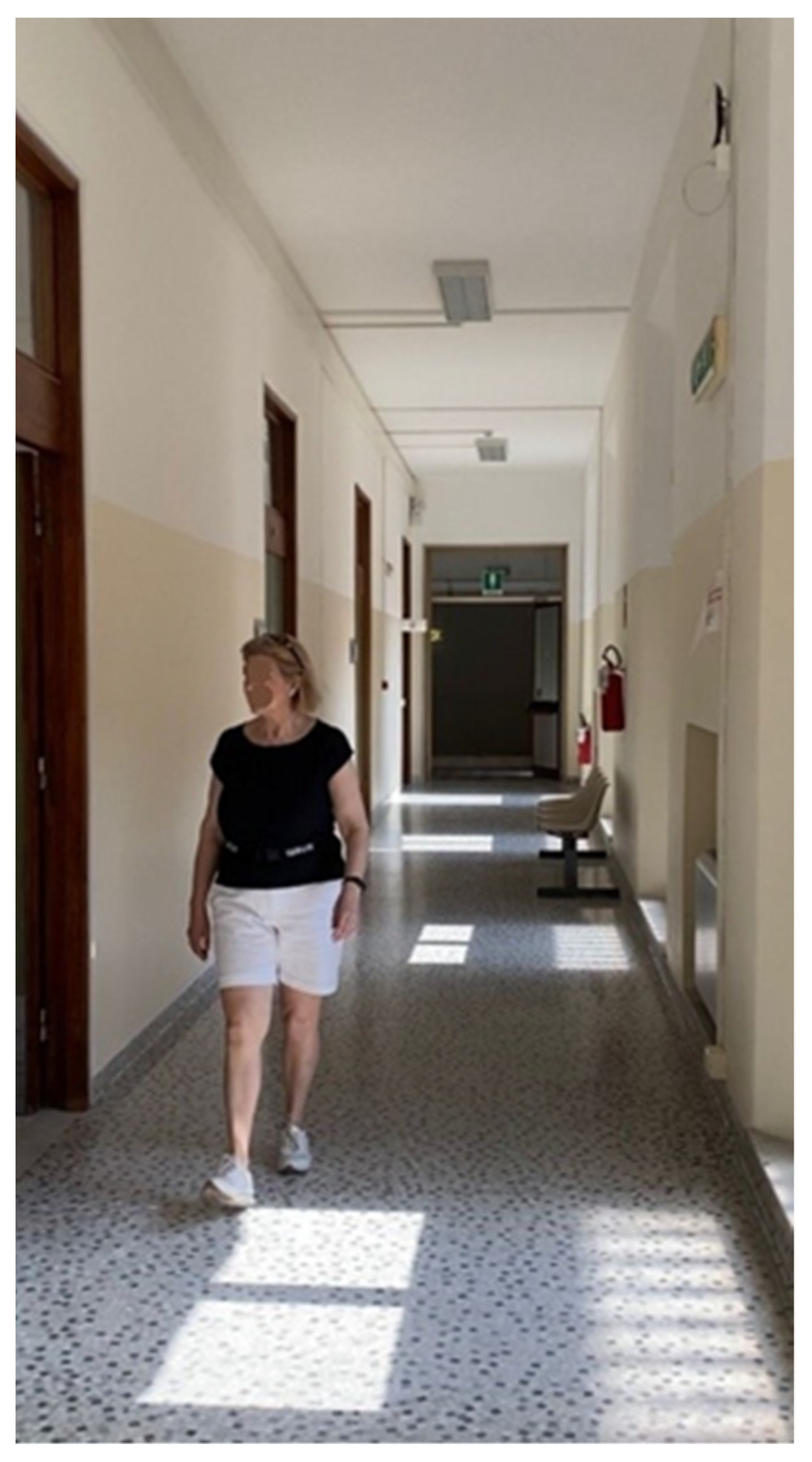 Clinpract 14 00120 g002