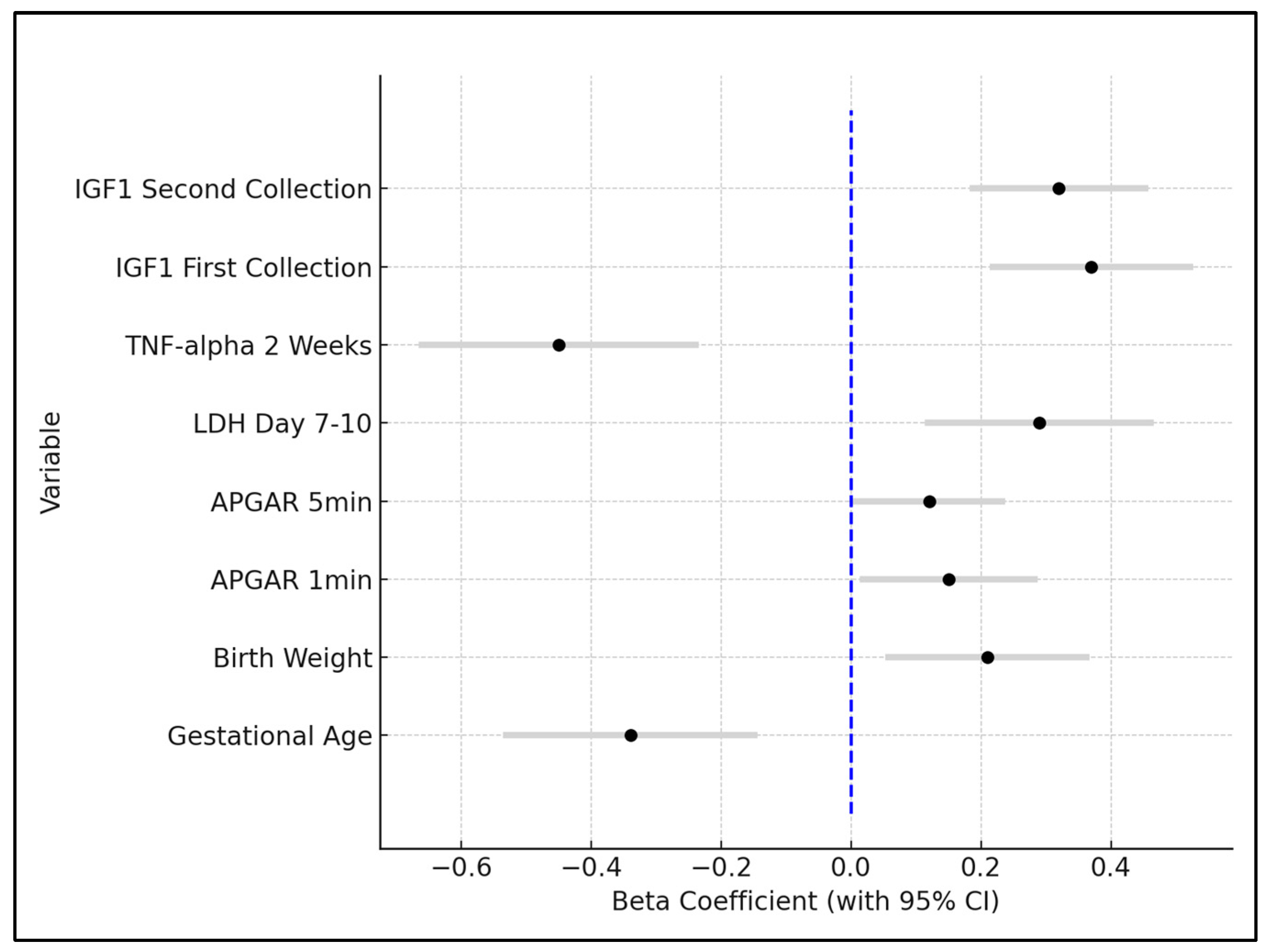 Clinpract 14 00122 g002