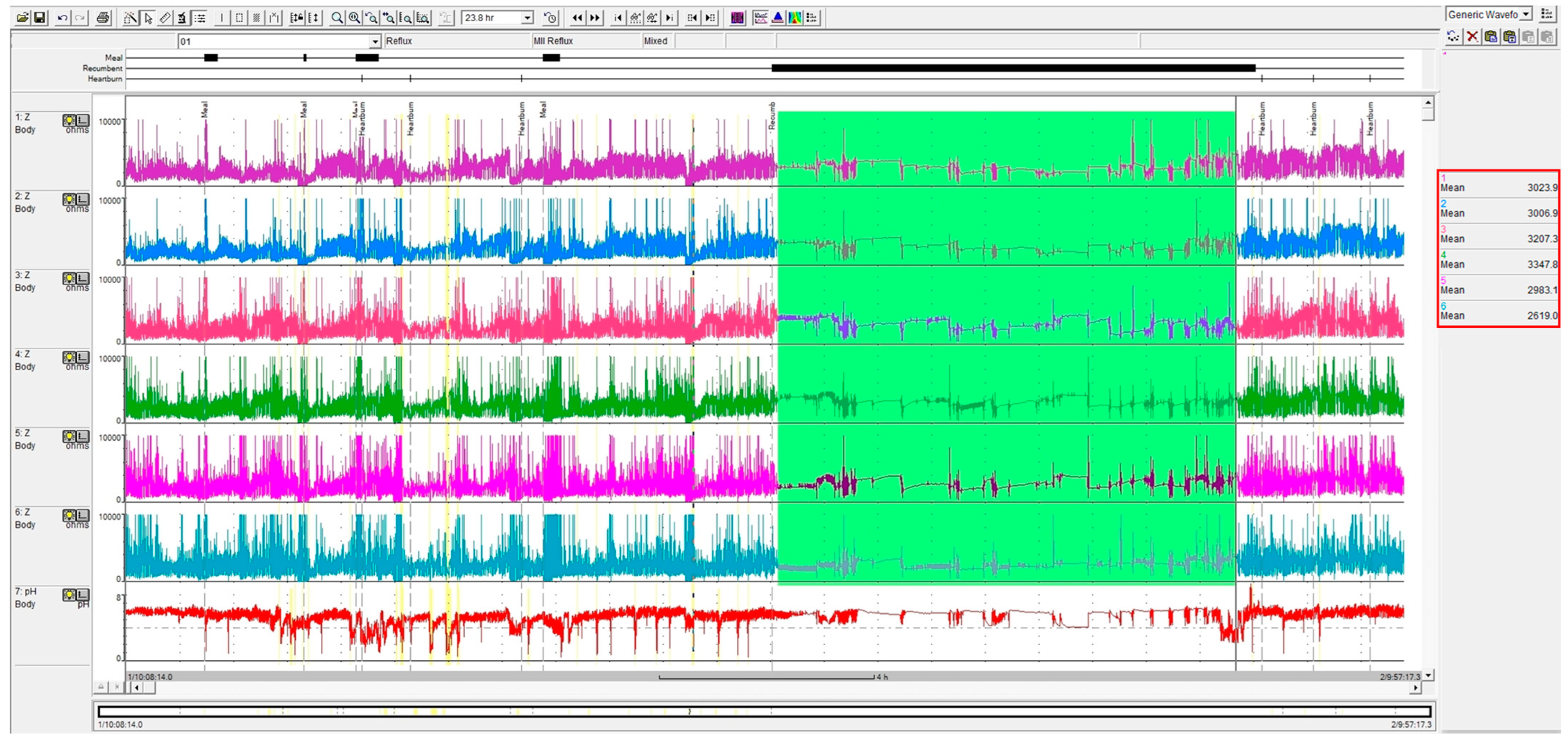 Clinpract 14 00134 g001
