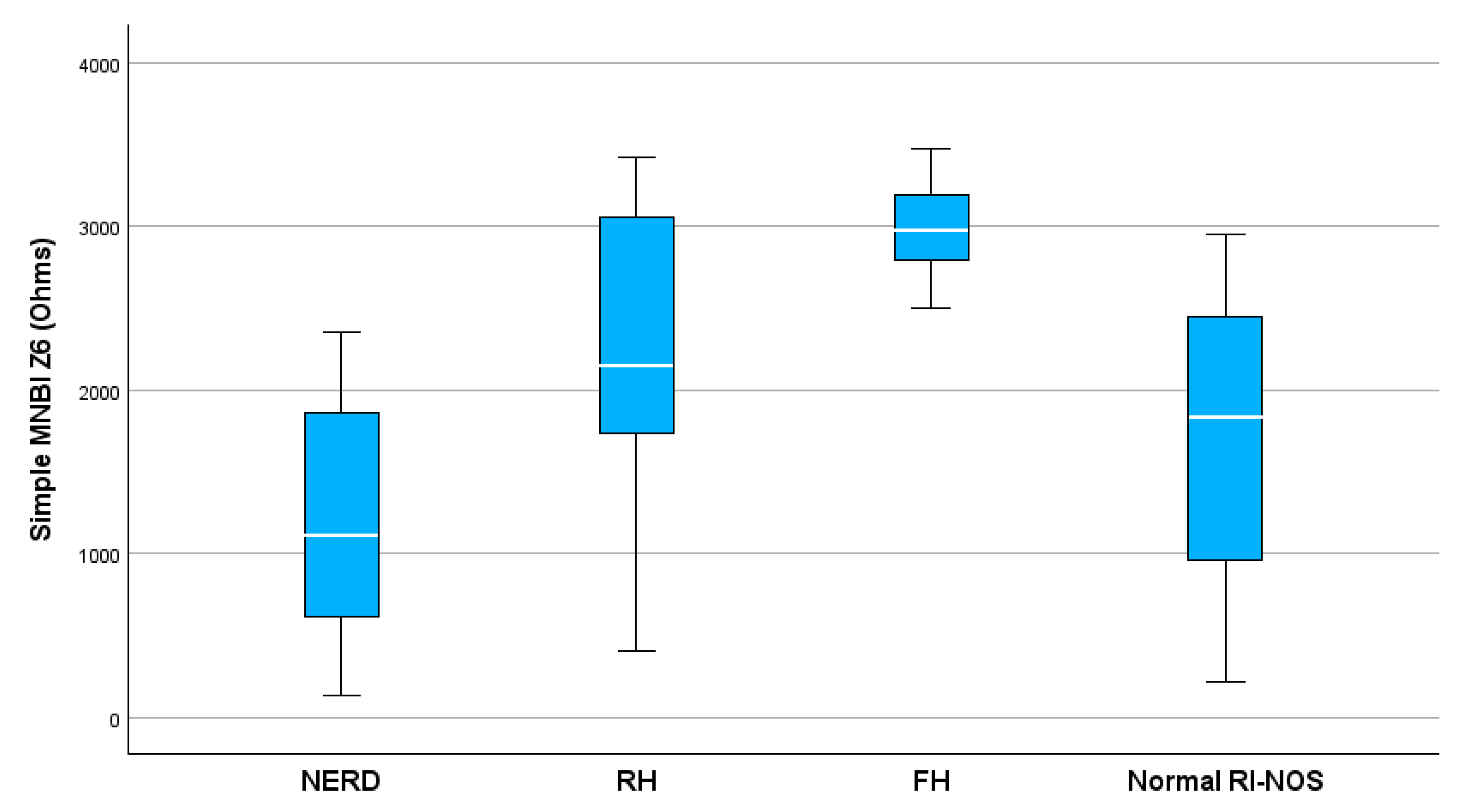 Clinpract 14 00134 g002