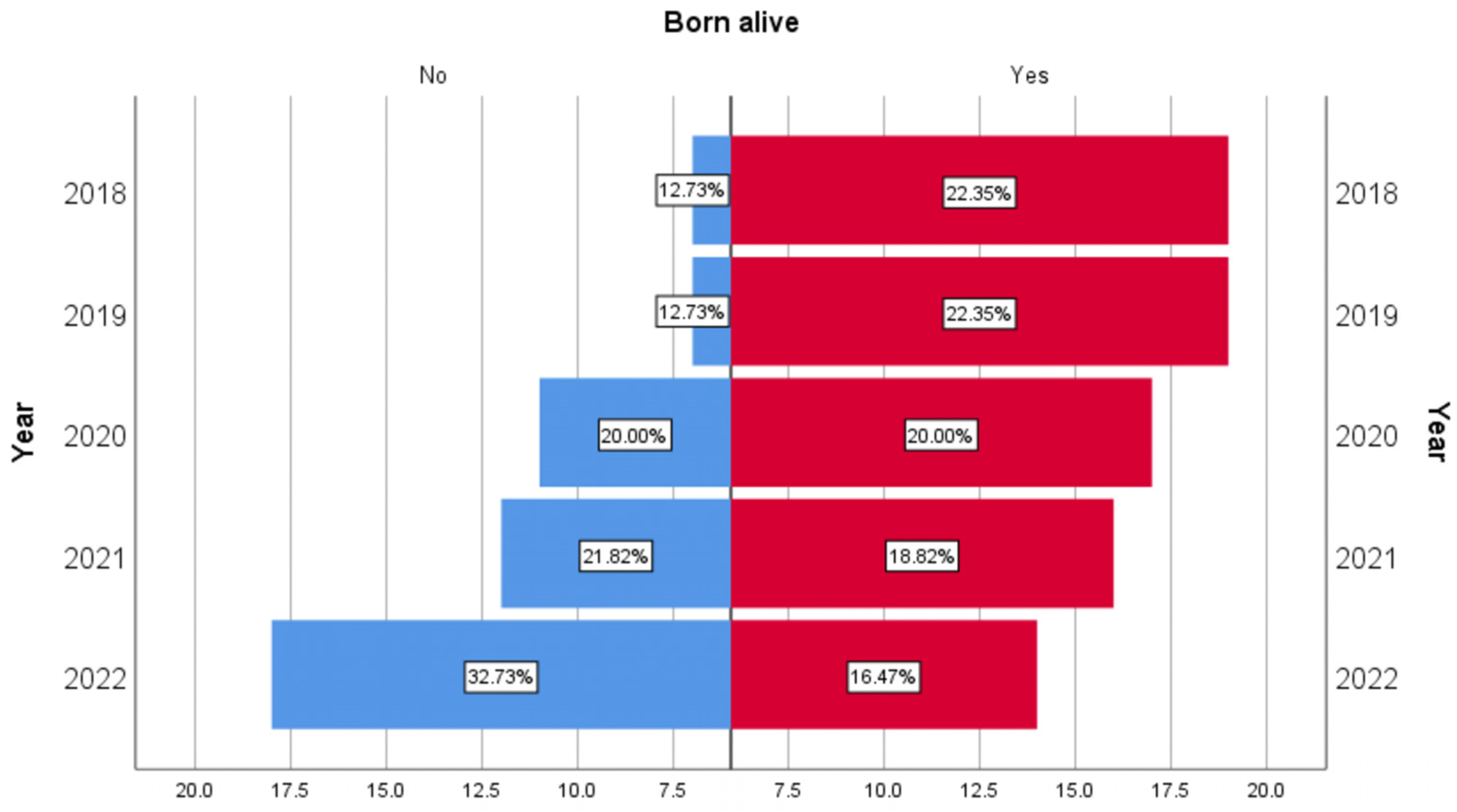 Clinpract 14 00144 g002