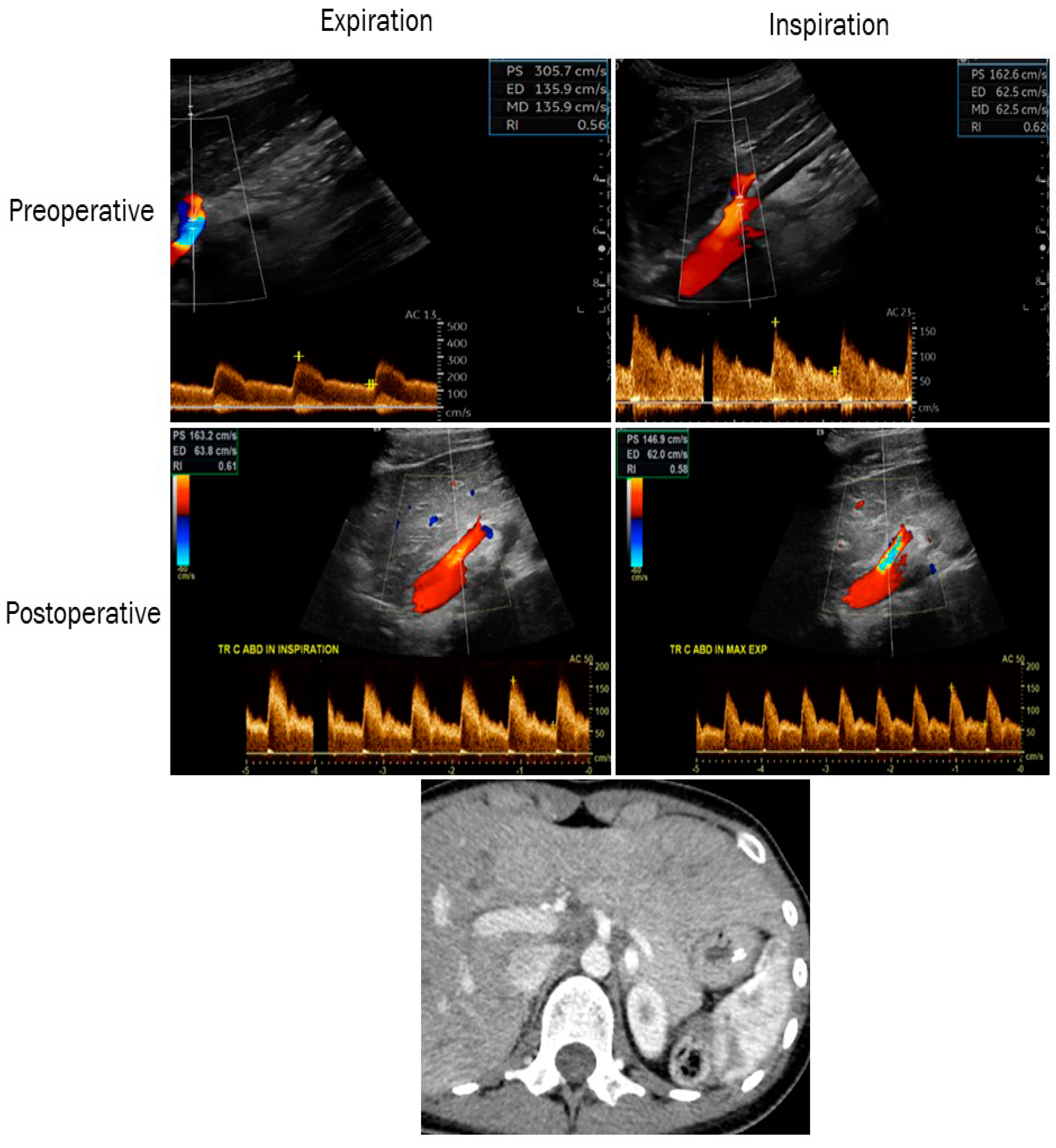 Clinpract 14 00151 g003