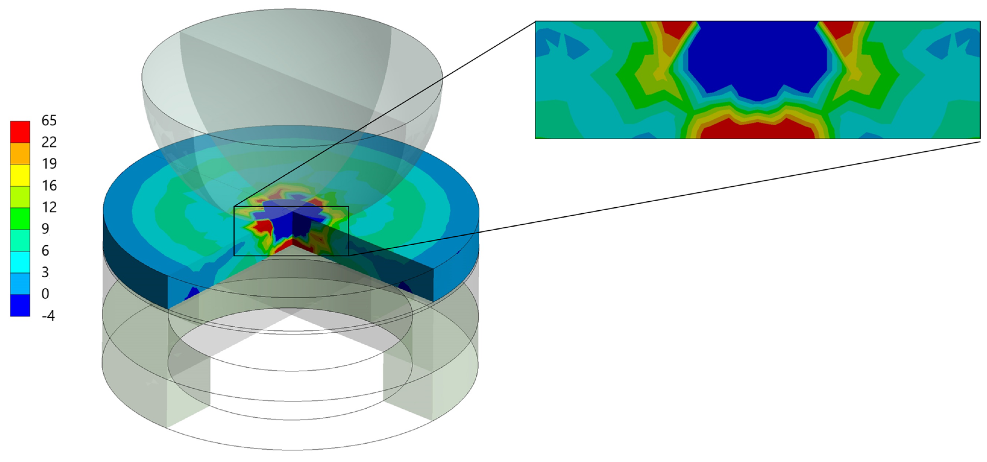 Clinpract 14 00154 g003