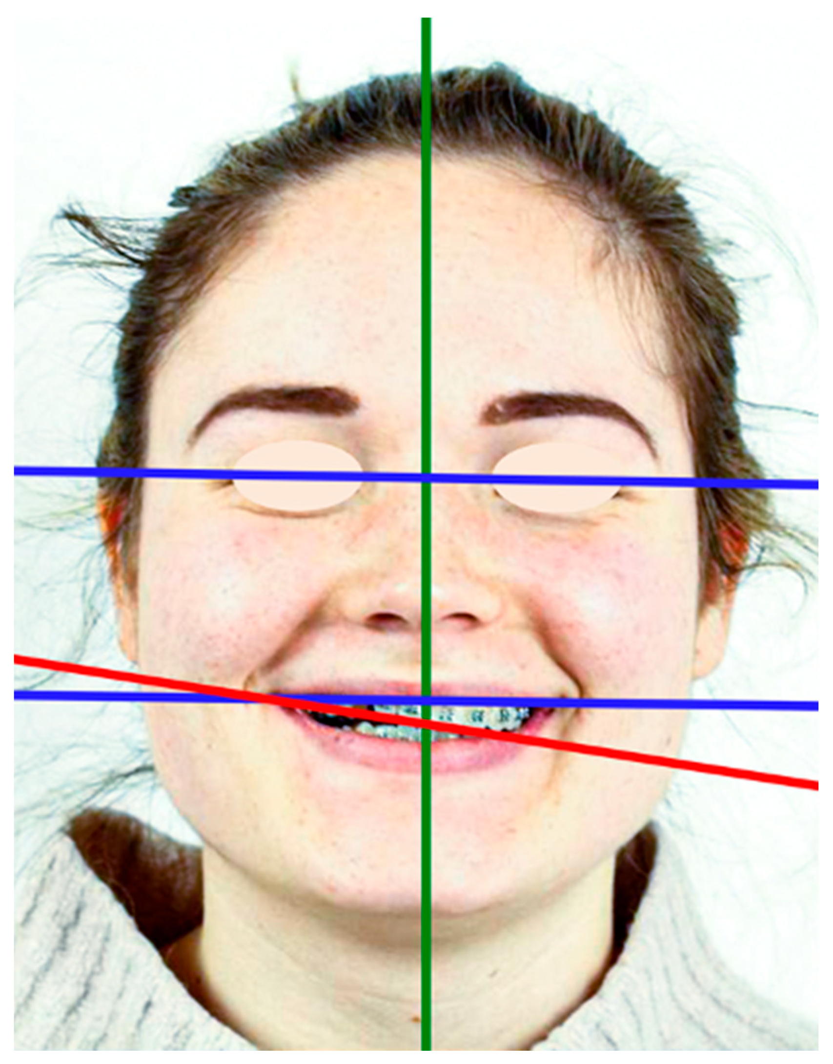 Clinpract 14 00159 g001