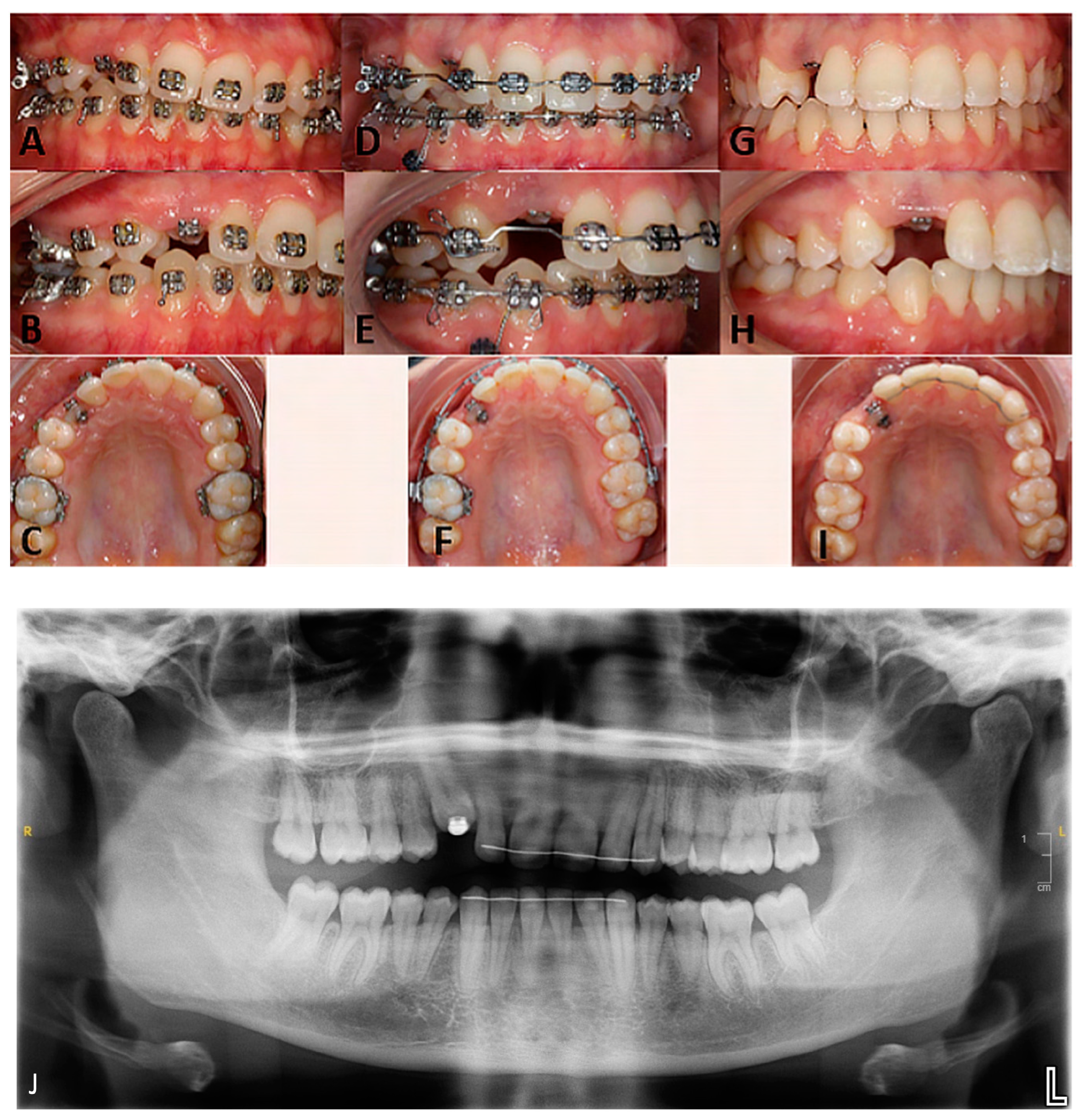Clinpract 14 00159 g003