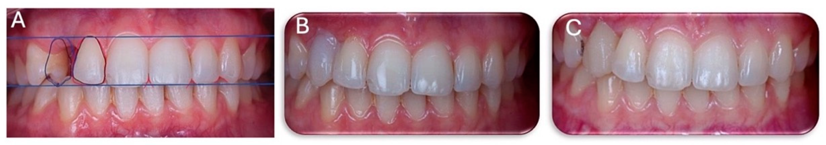 Clinpract 14 00159 g005