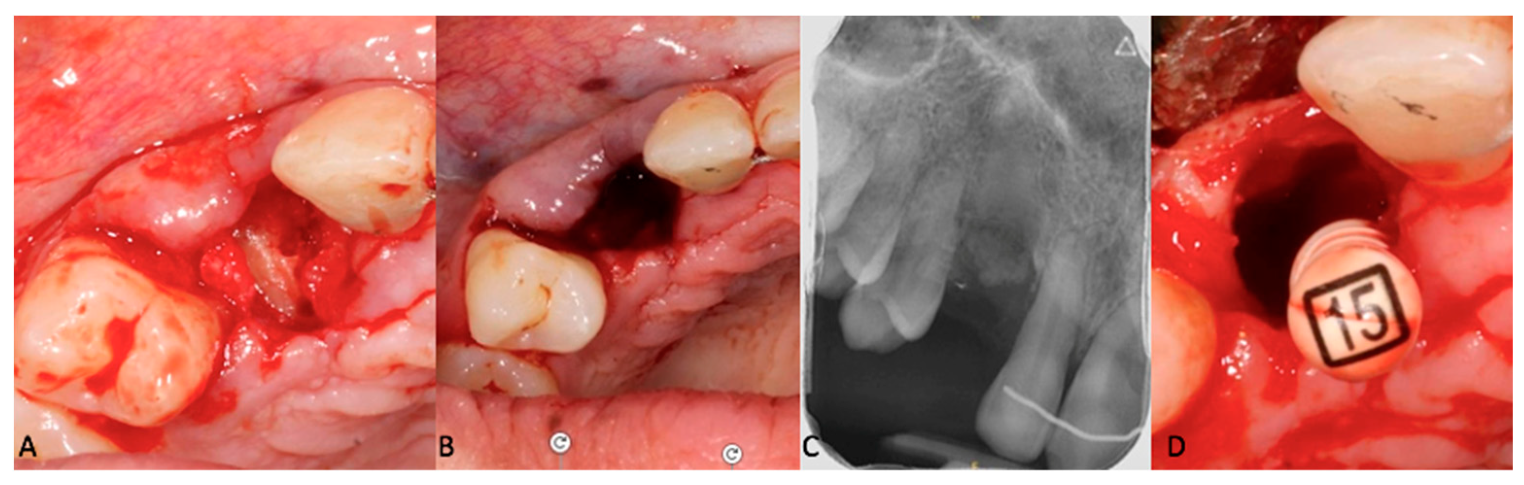 Clinpract 14 00159 g006