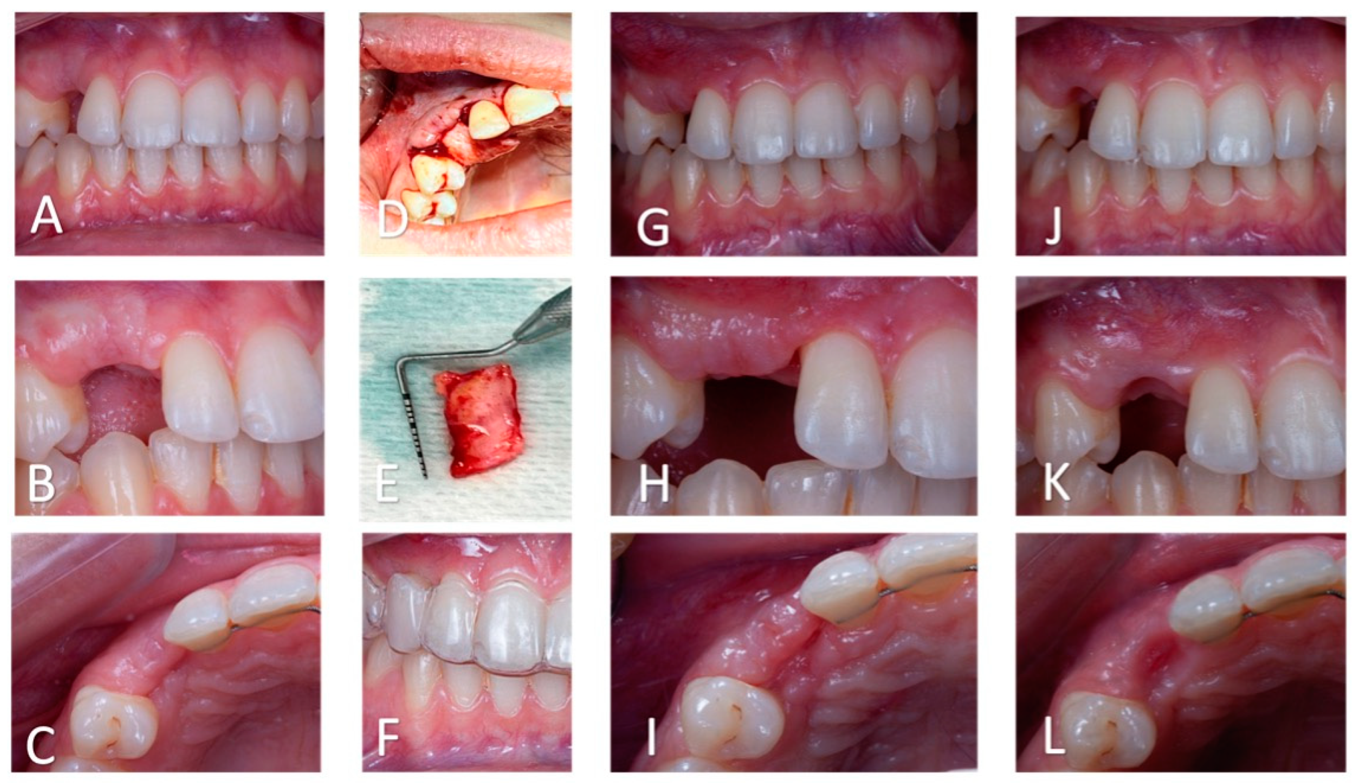 Clinpract 14 00159 g007