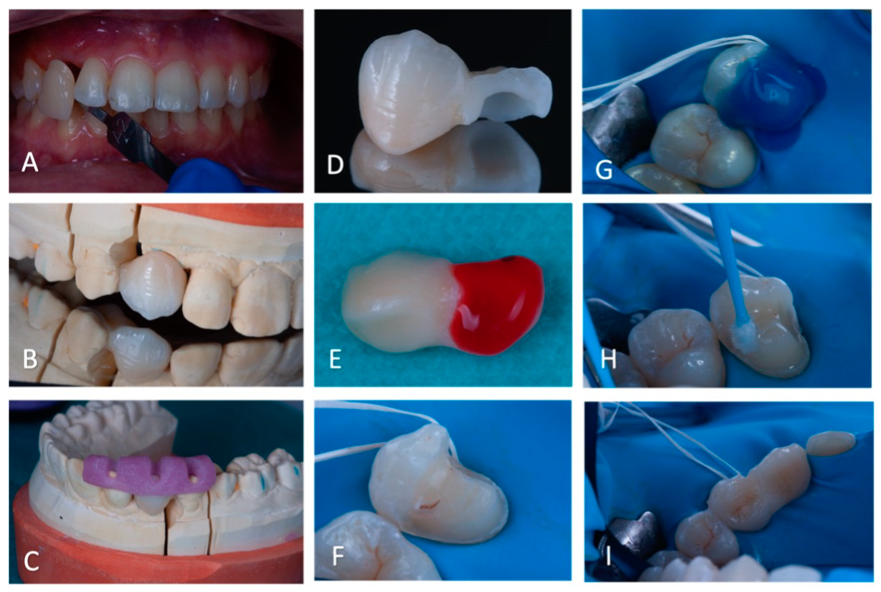 Clinpract 14 00159 g009
