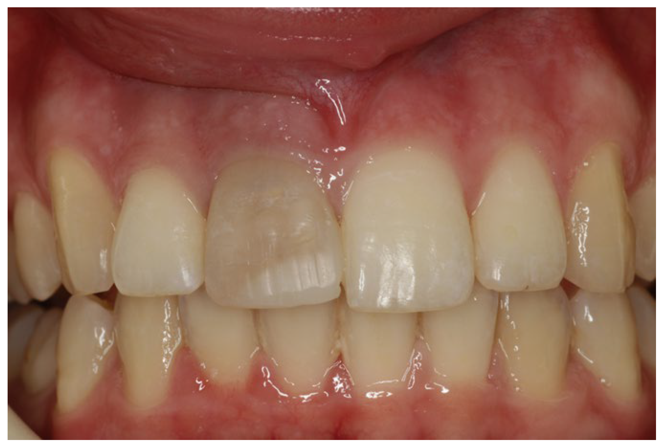 Clinpract 14 00164 g003