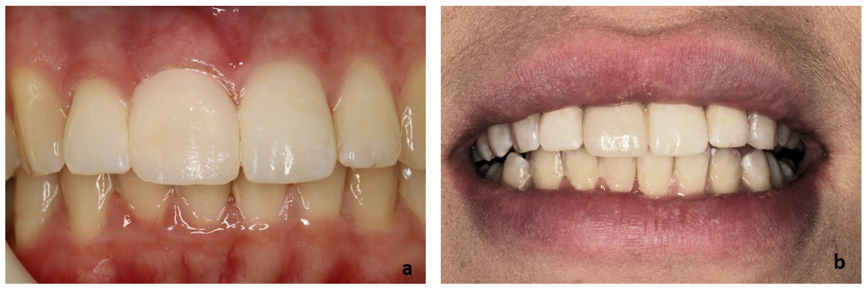 Clinpract 14 00164 g005