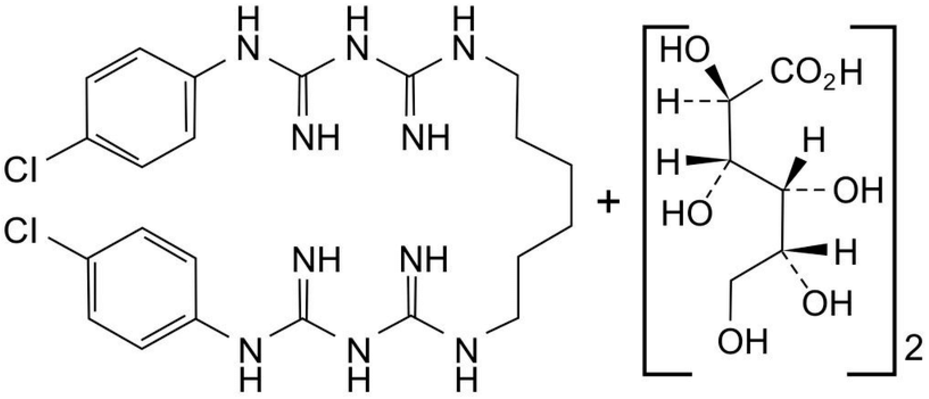 Clinpract 14 00184 g001