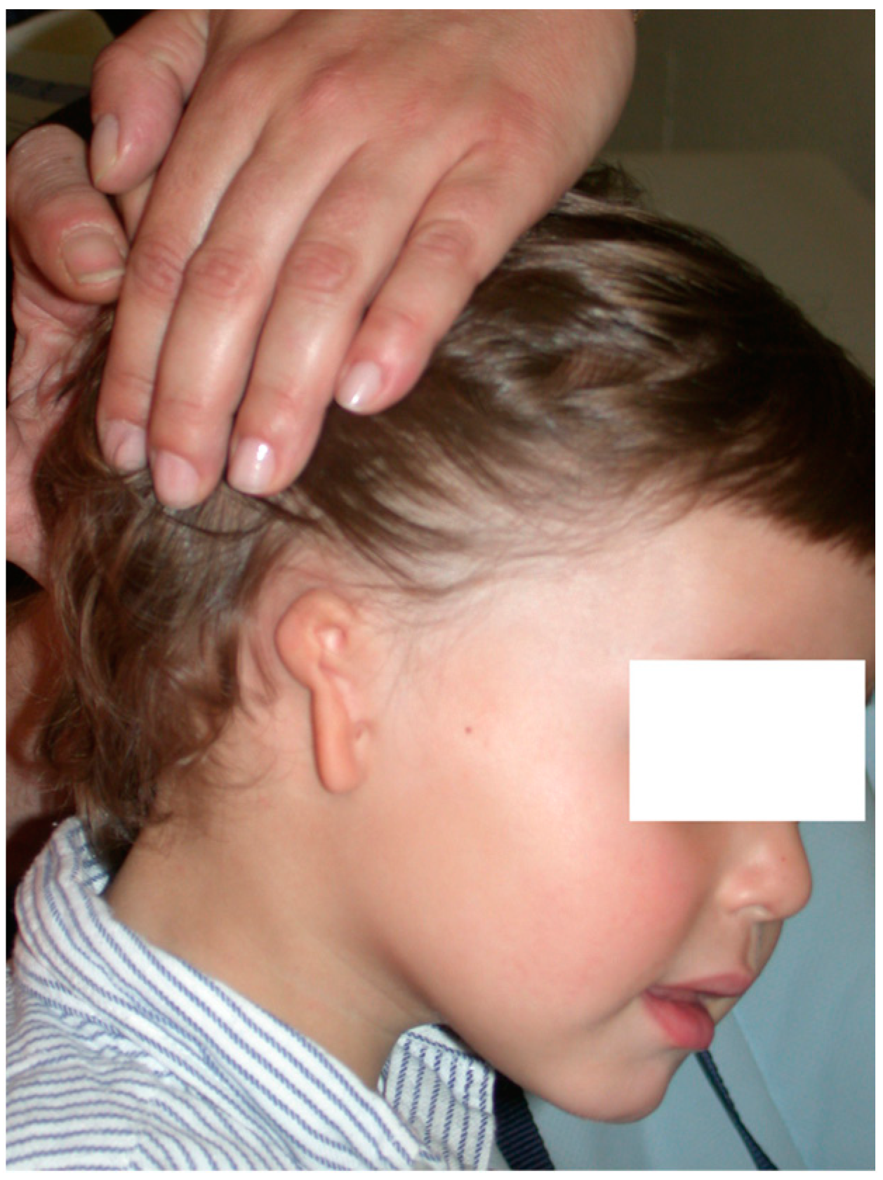 Clinpract 14 00188 g001