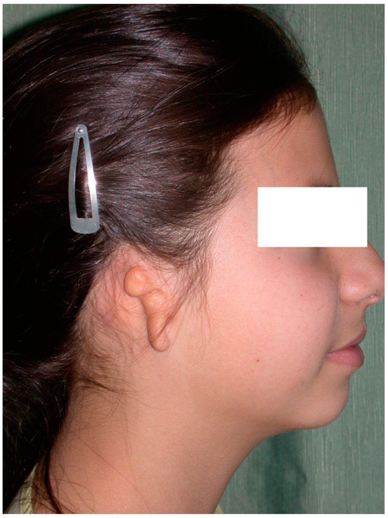 Clinpract 14 00188 g002