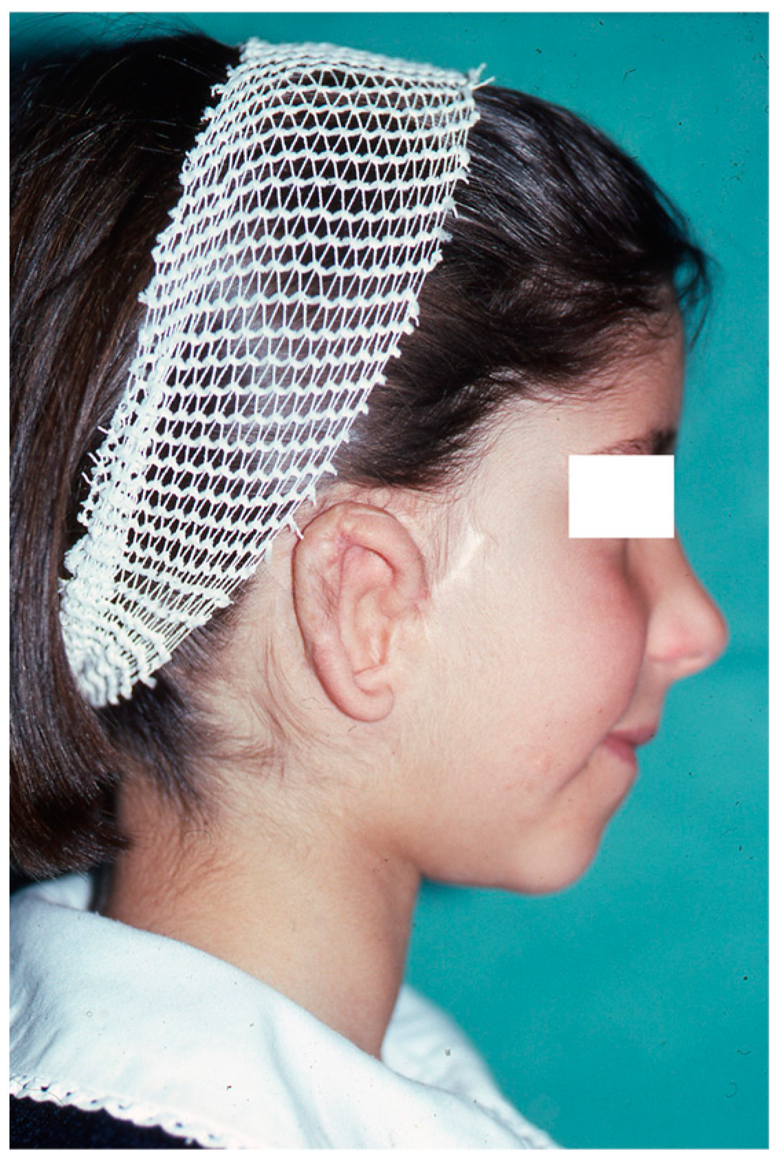 Clinpract 14 00188 g009