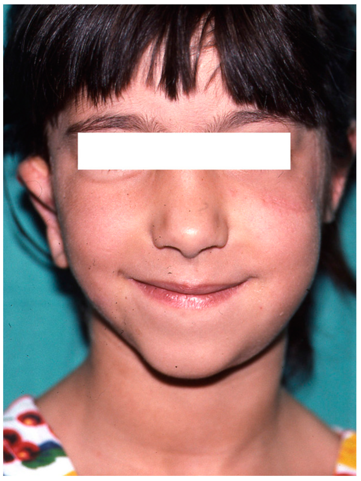 Clinpract 14 00188 g010