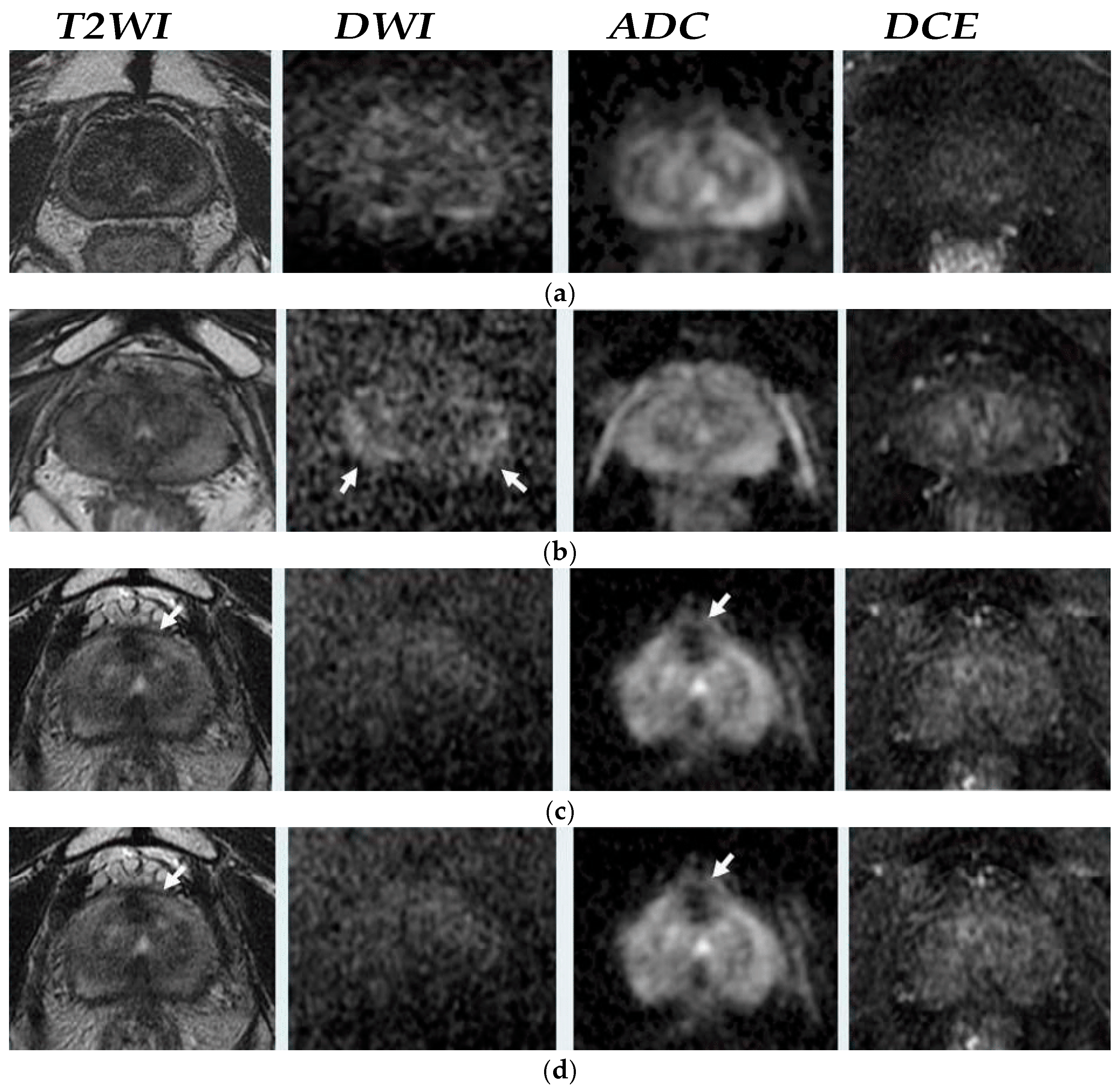 Clinpract 15 00004 g001a Clinpract 15 00004 g001a