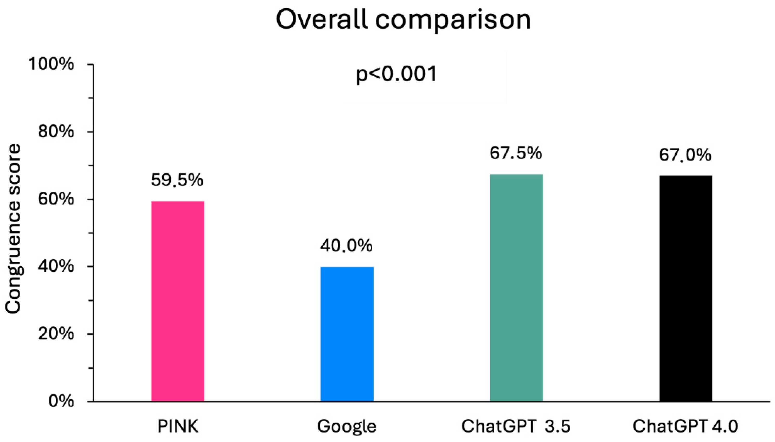 Clinpract 15 00008 g002
