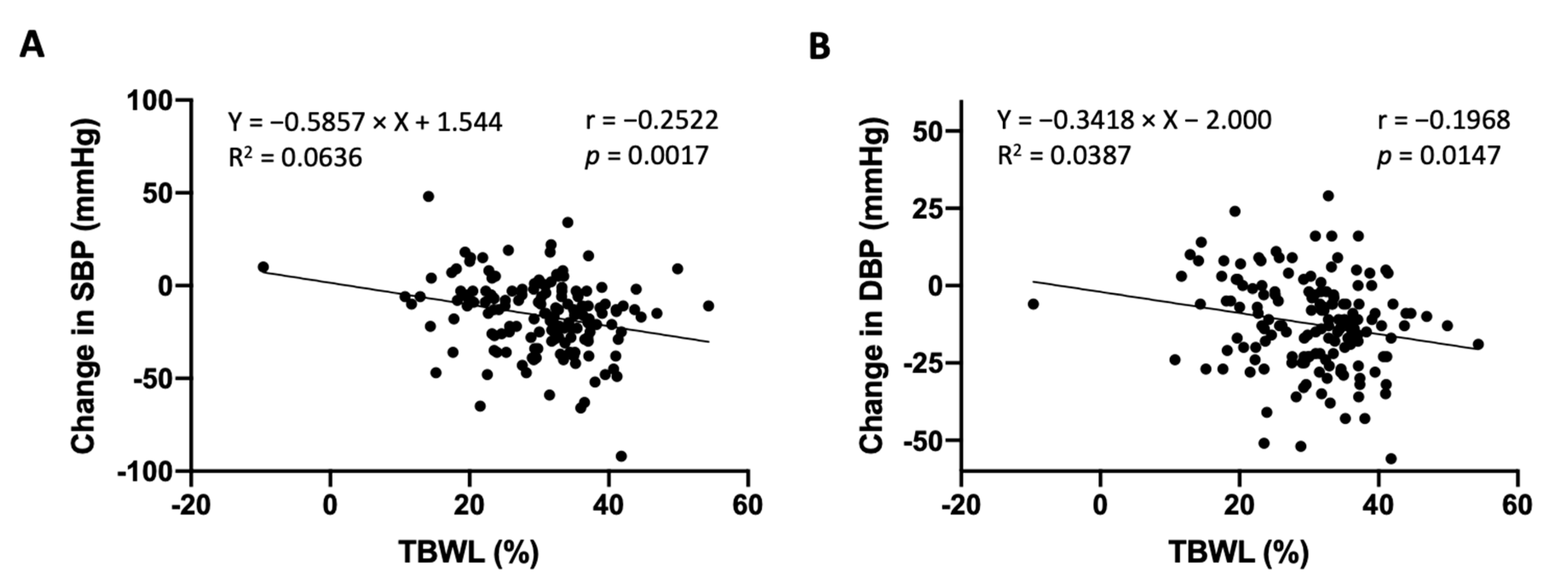 Clinpract 15 00011 g001