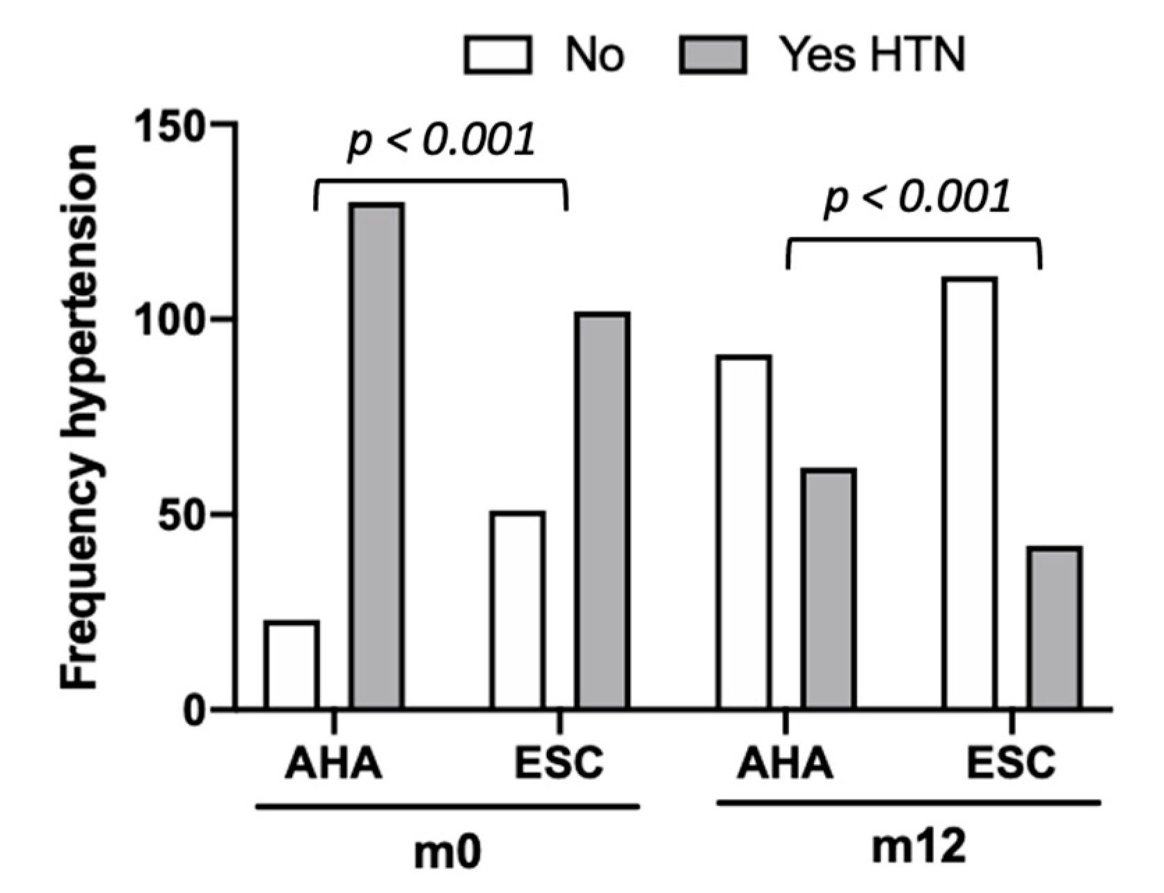 Clinpract 15 00011 g002